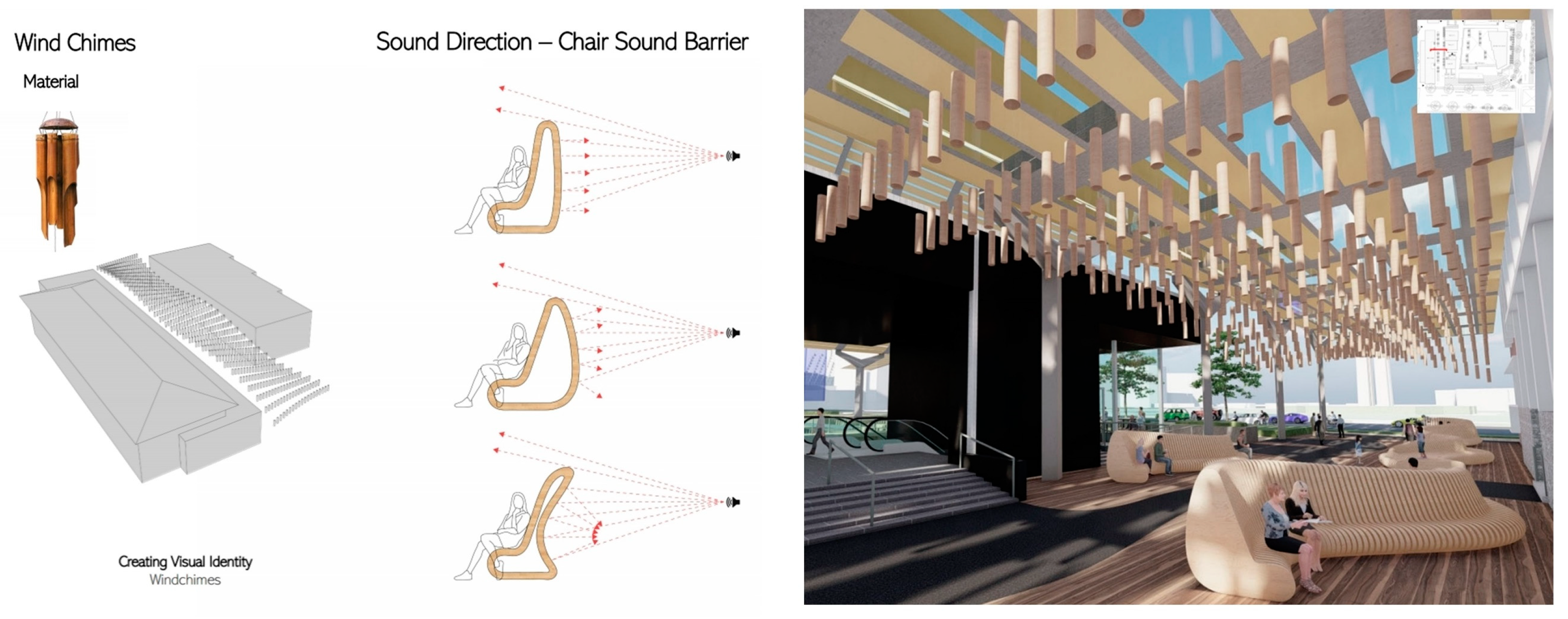 Sustainability 15 12399 g006