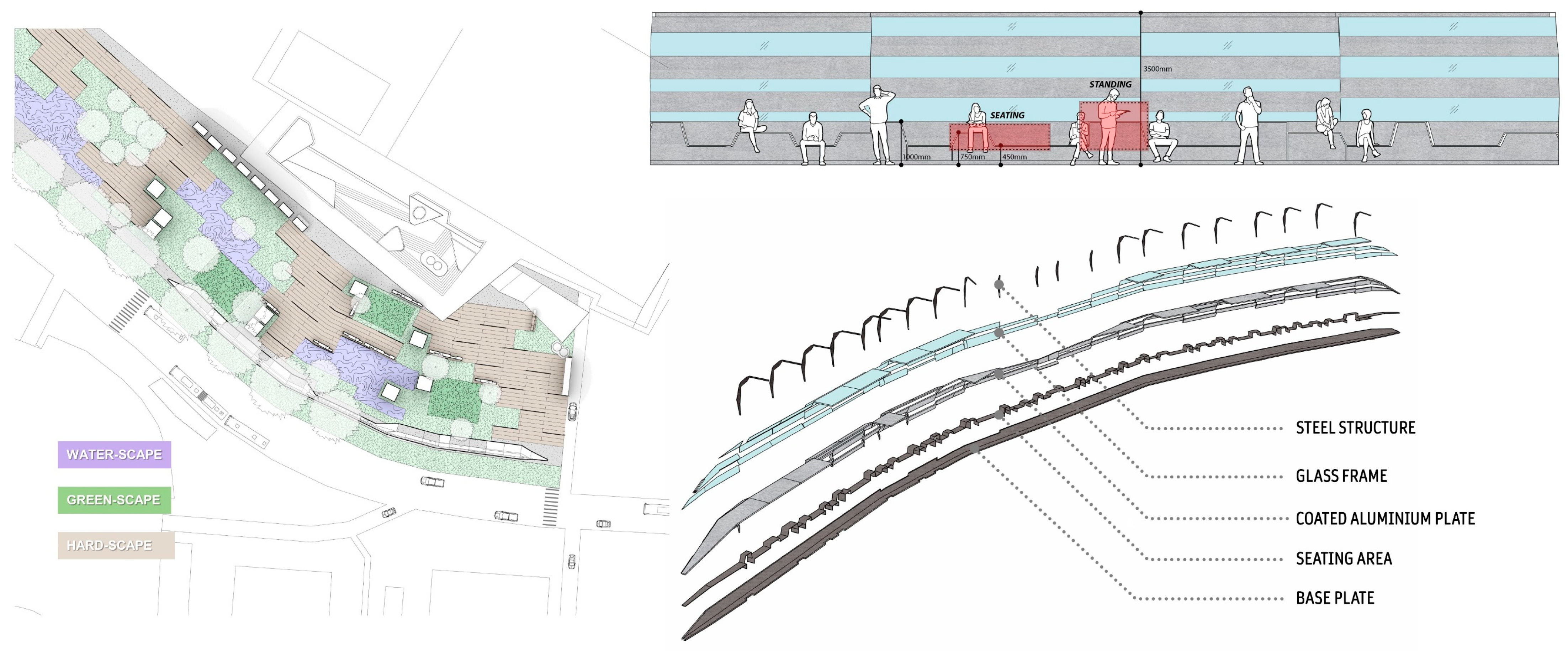 Sustainability 15 12399 g014