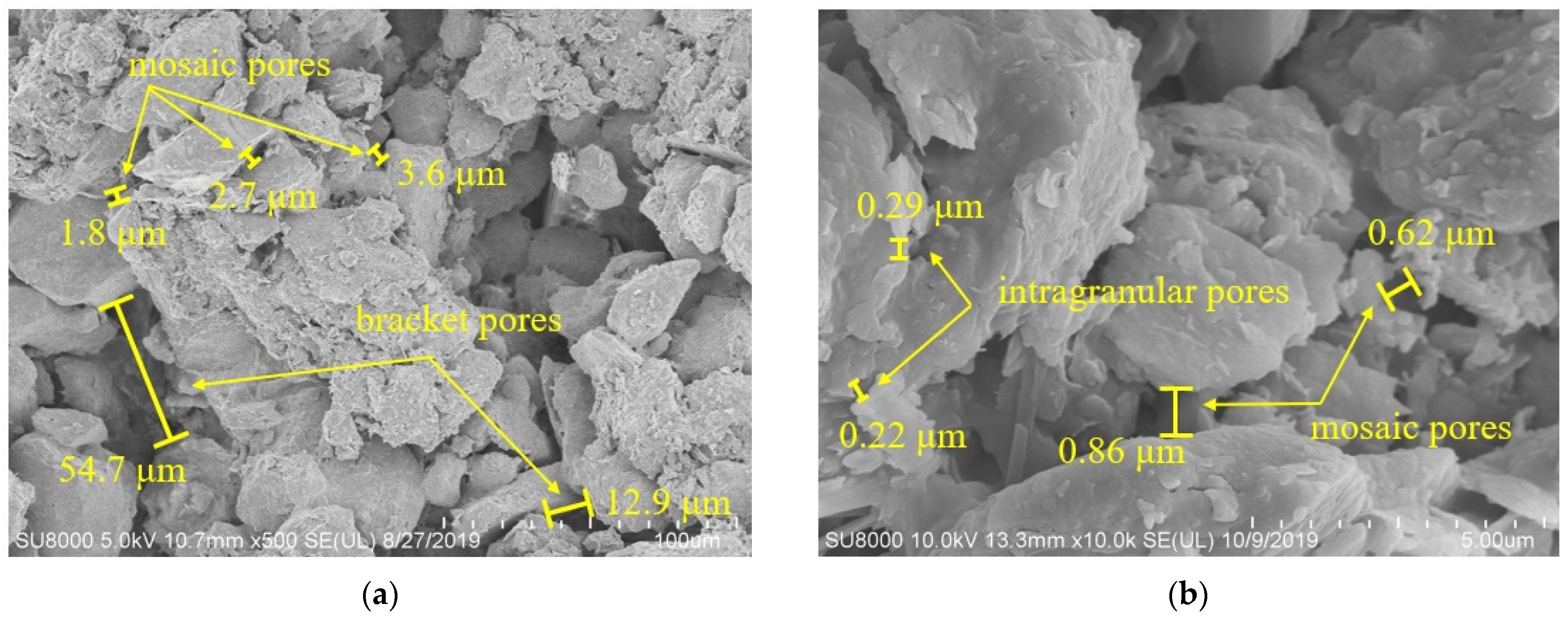 Sustainability 15 12401 g009 Sustainability 15 12401 g009