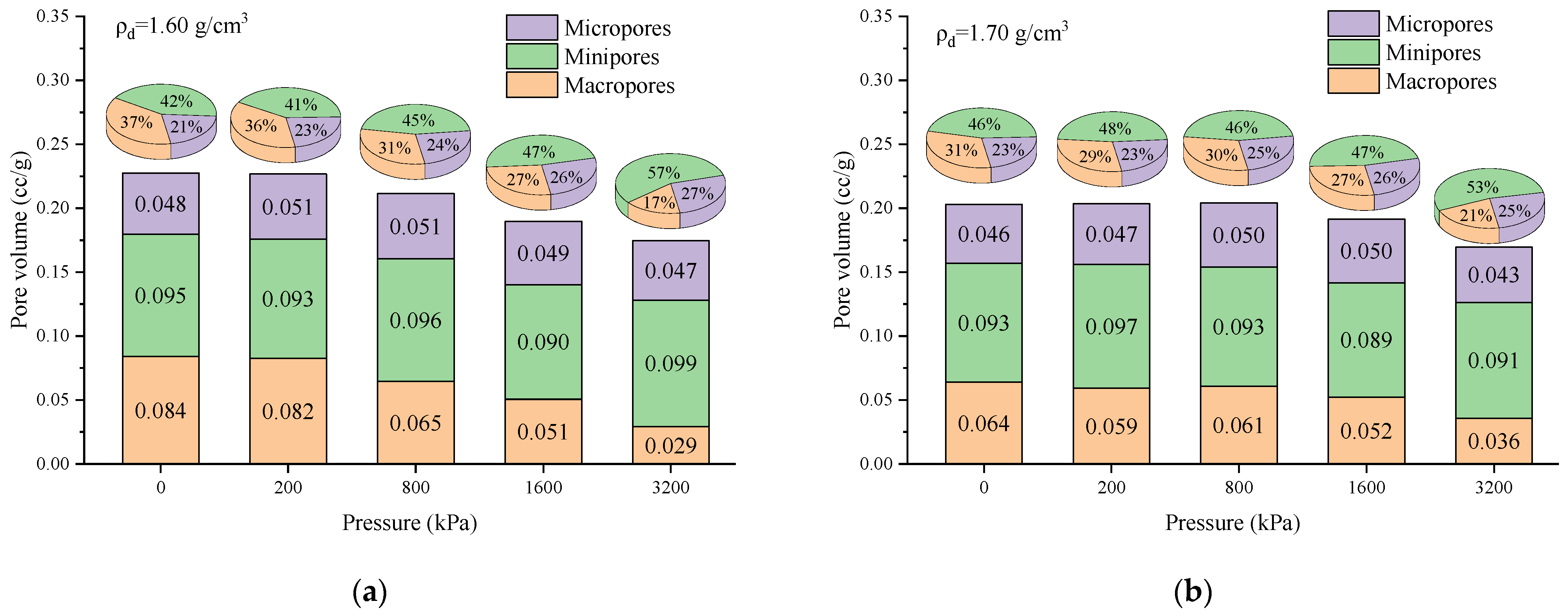 Sustainability 15 12401 g012 Sustainability 15 12401 g012