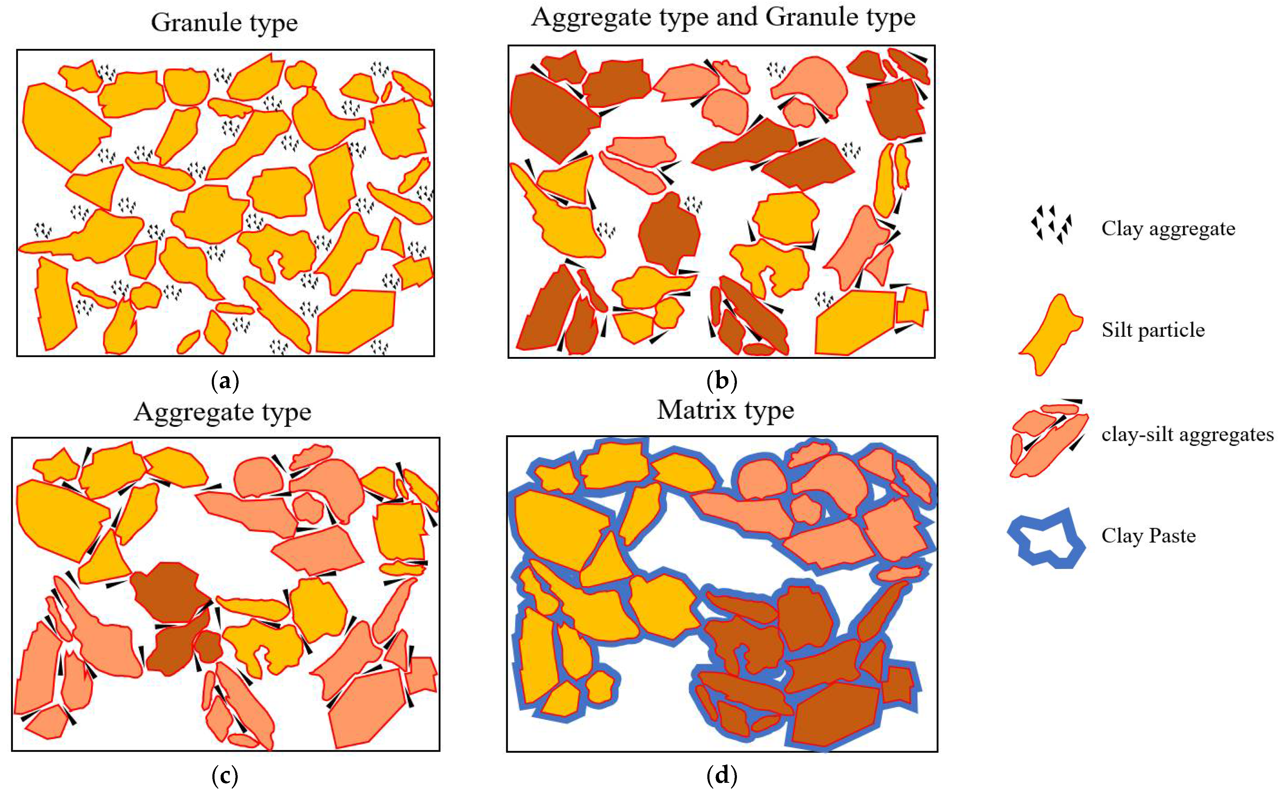 Sustainability 15 12401 g016 Sustainability 15 12401 g016