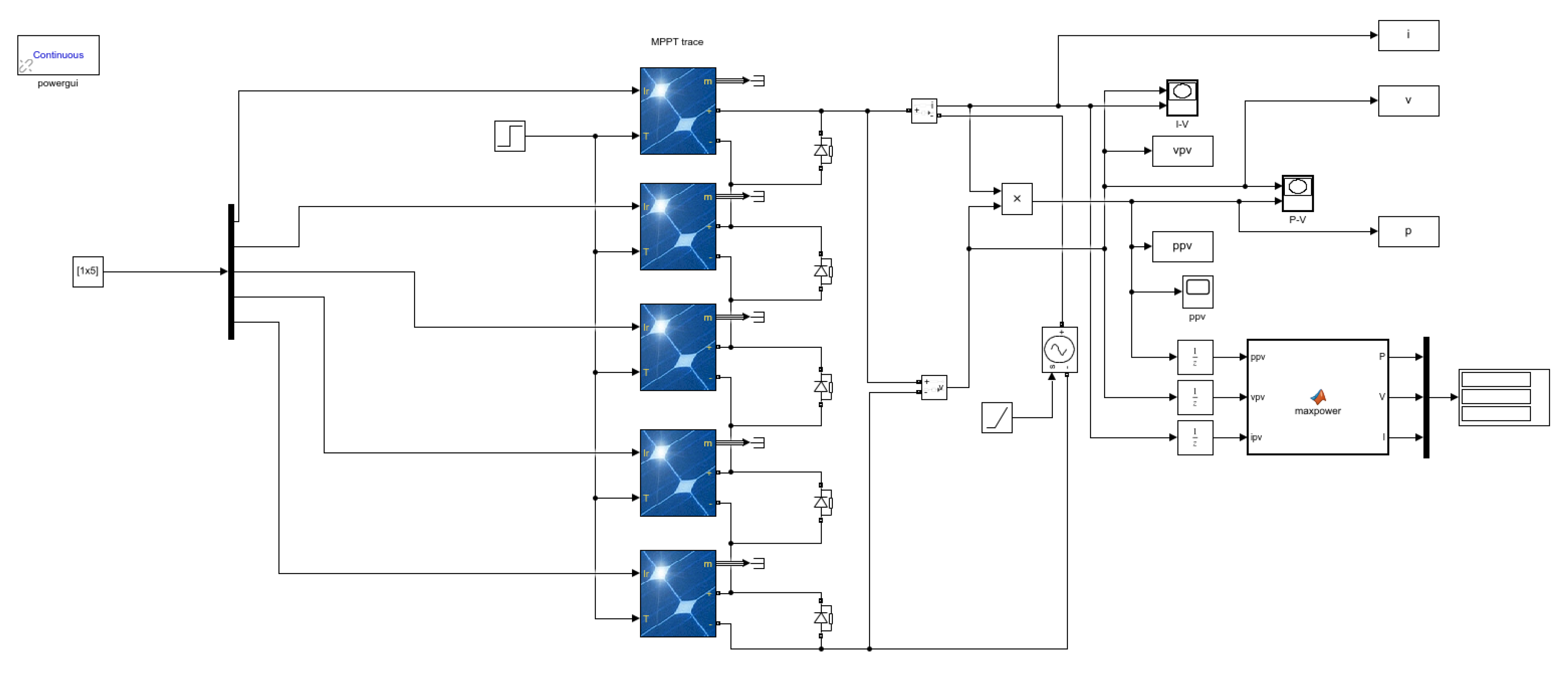 Sustainability 15 12402 g005