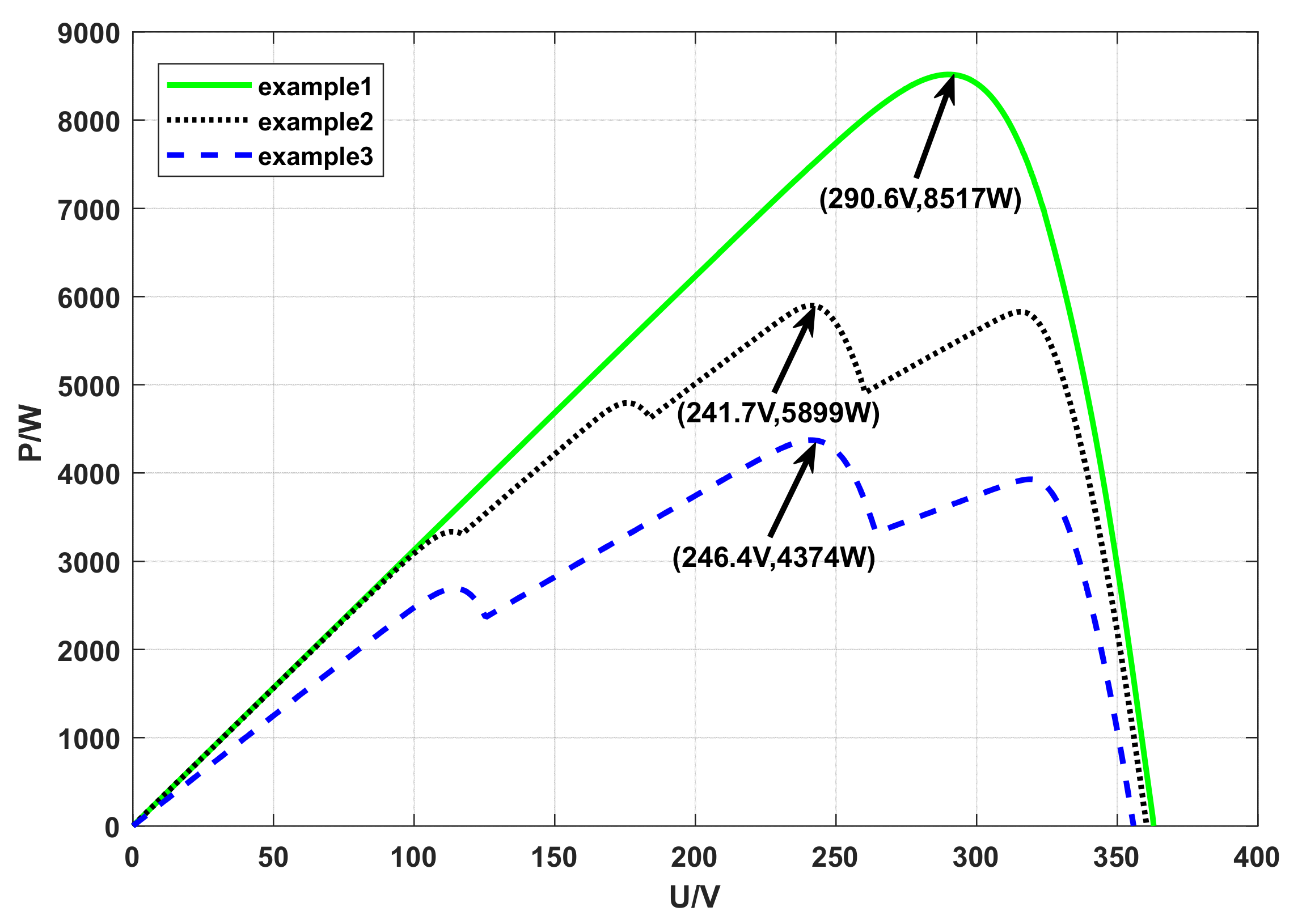 Sustainability 15 12402 g006