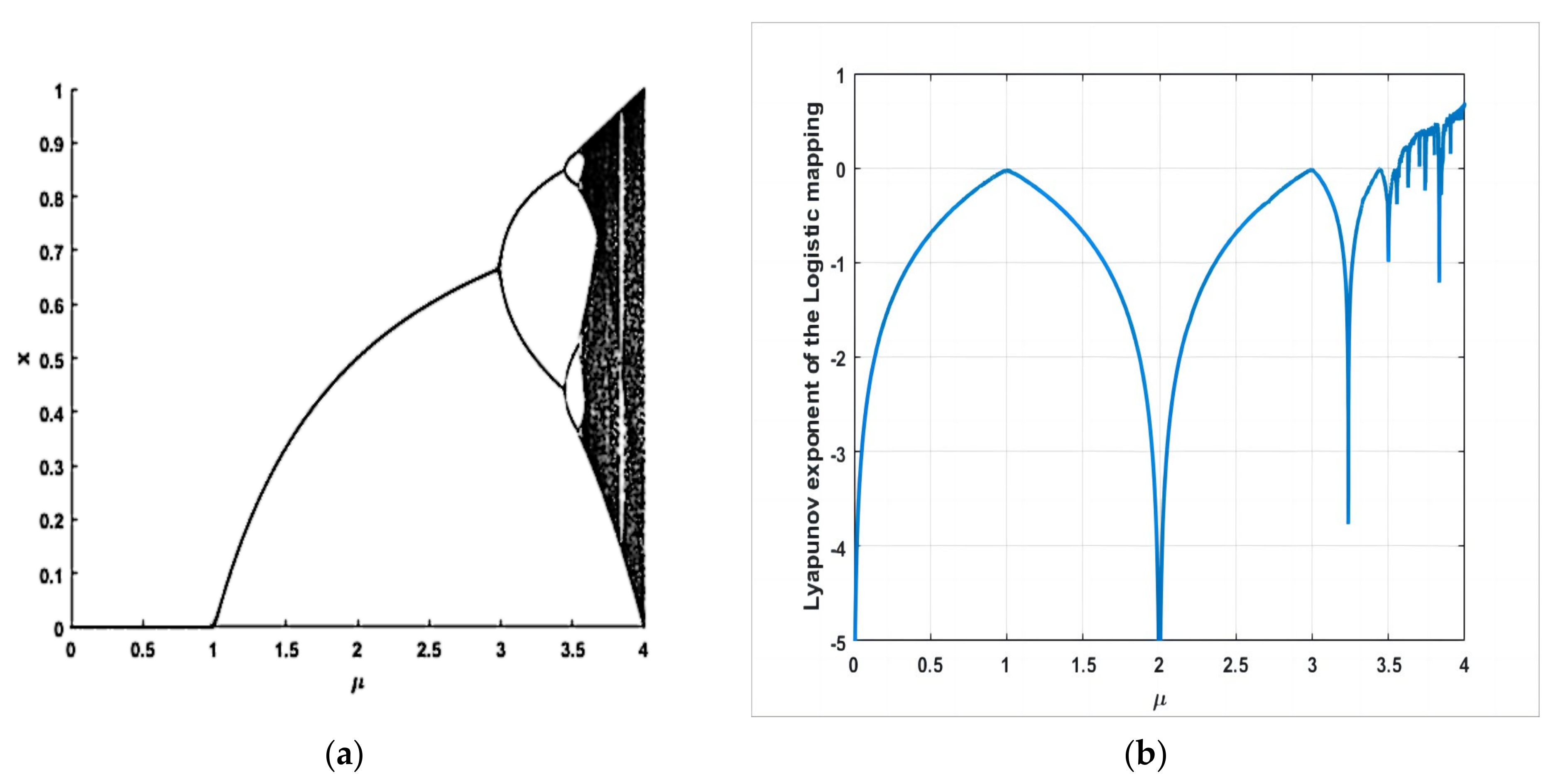 Sustainability 15 12402 g007