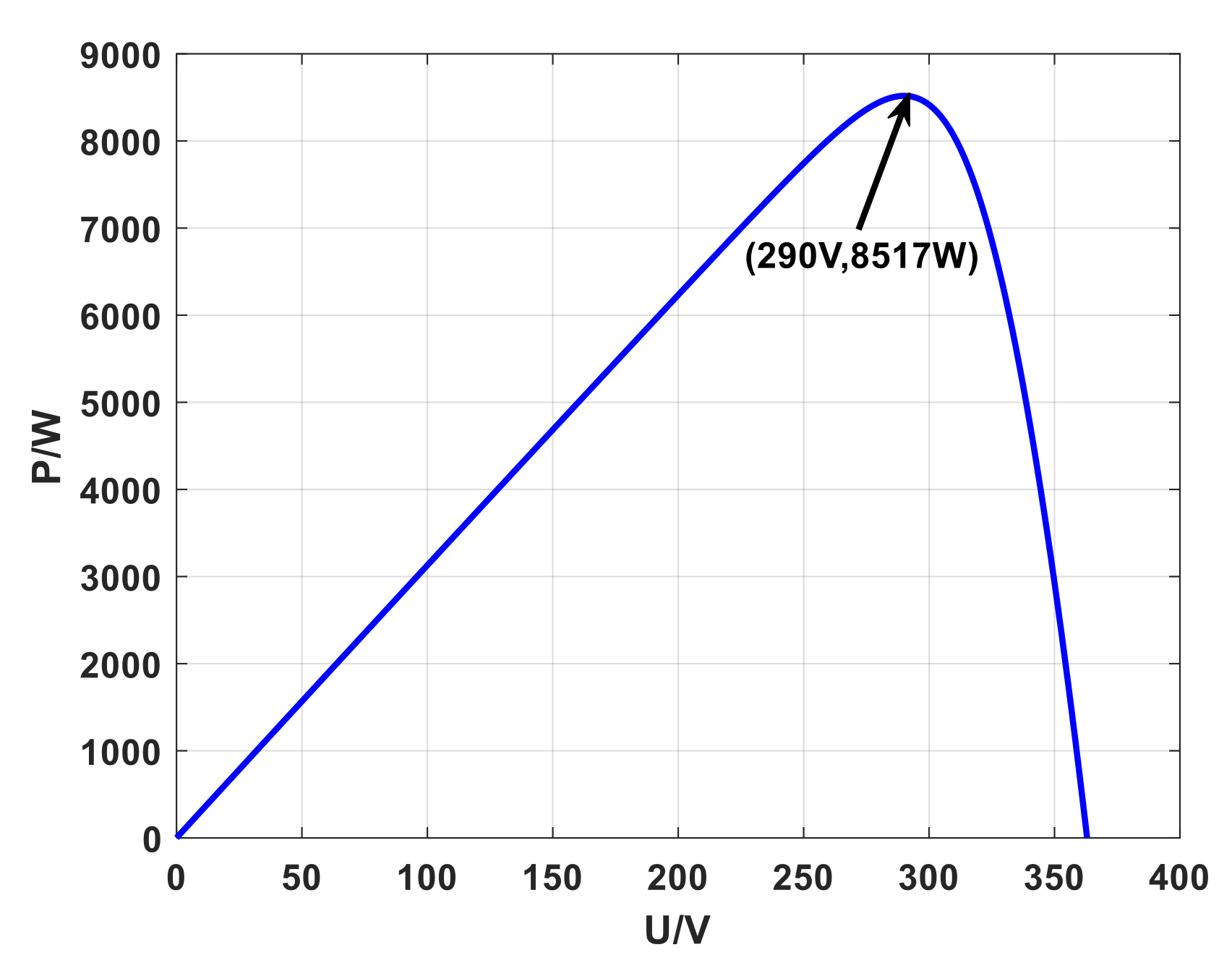 Sustainability 15 12402 g010