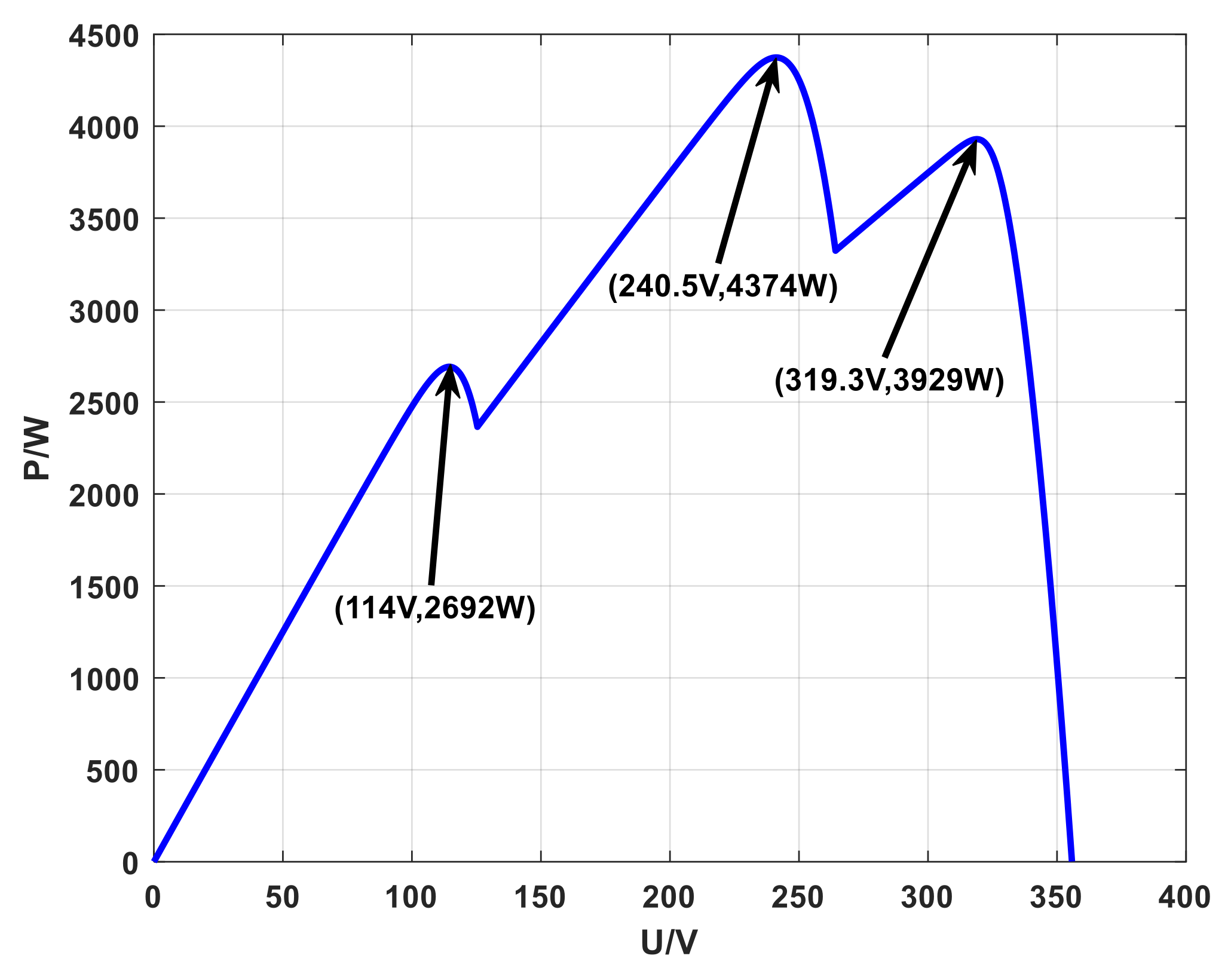 Sustainability 15 12402 g012