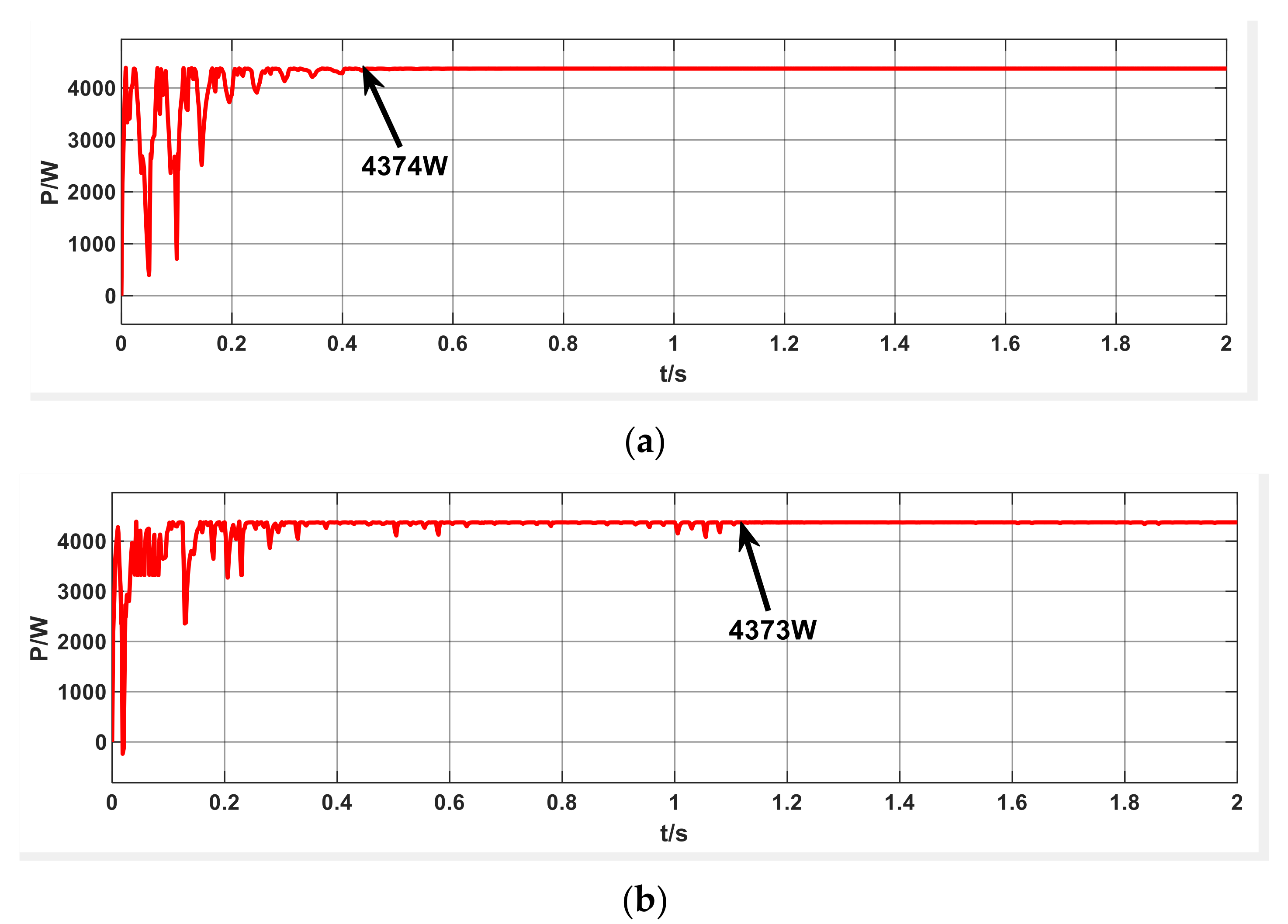 Sustainability 15 12402 g013a