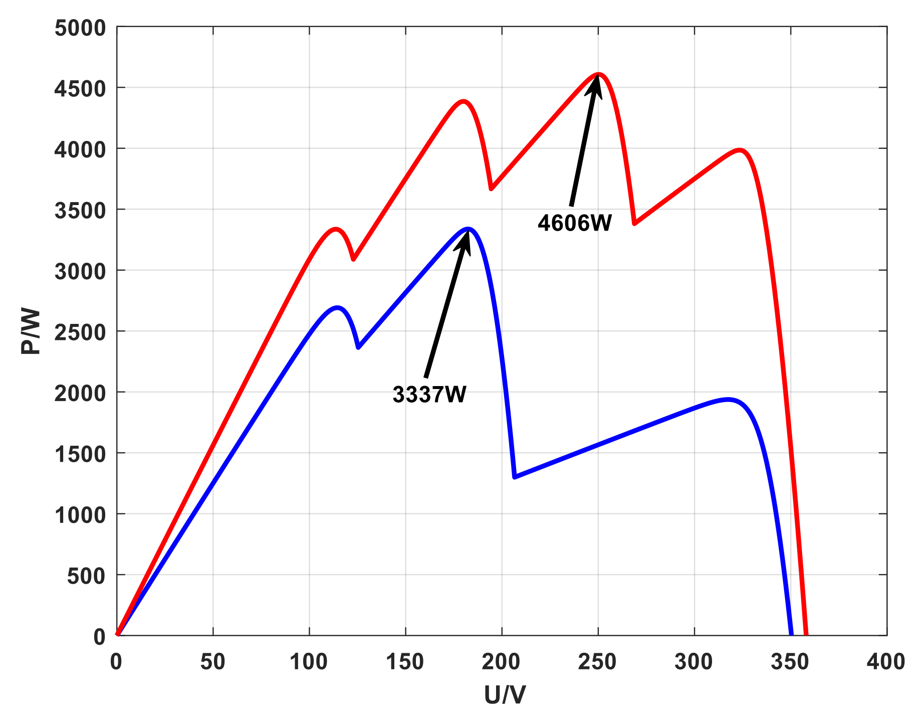 Sustainability 15 12402 g014
