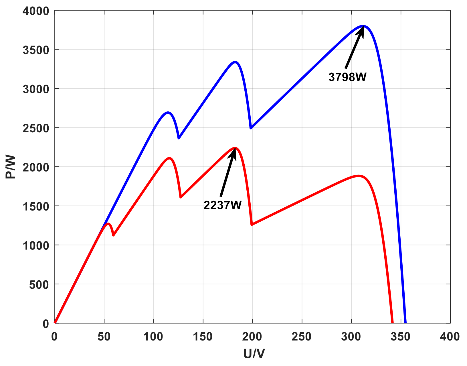 Sustainability 15 12402 g016