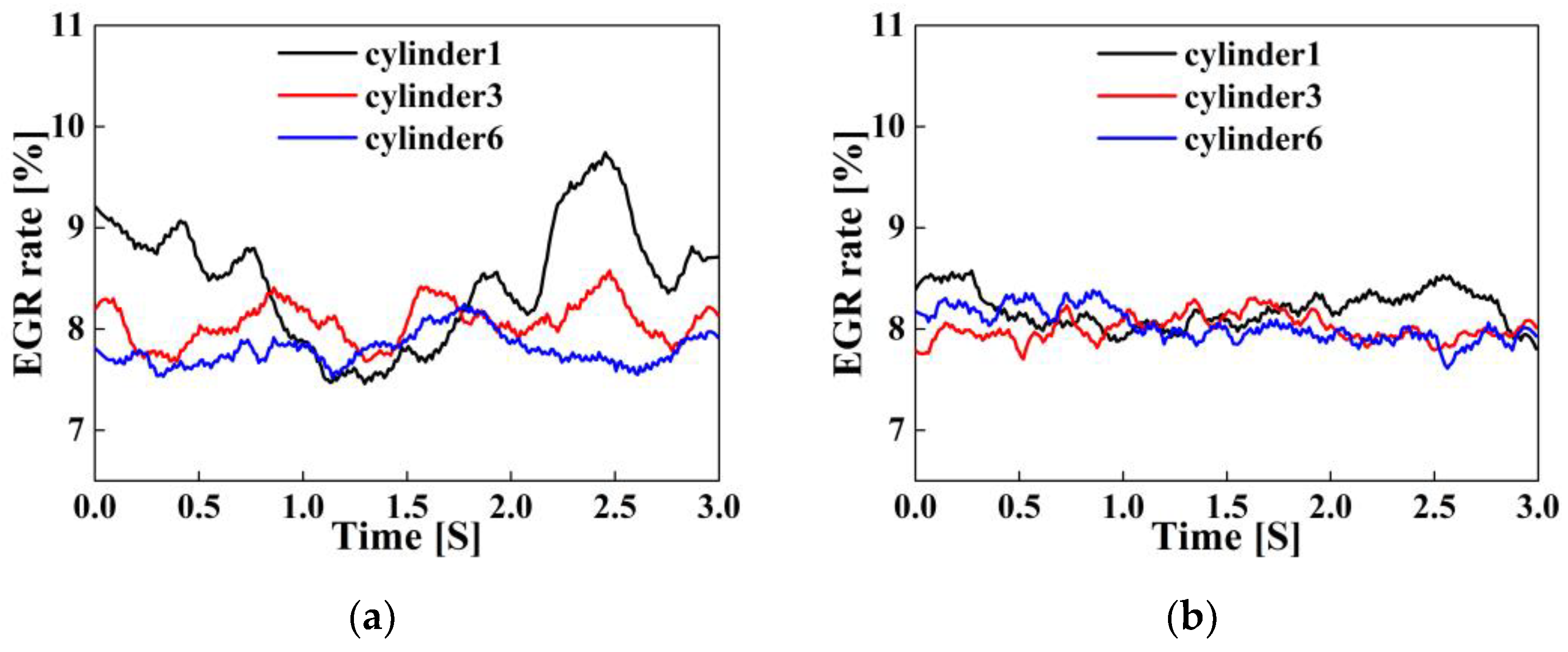 Sustainability 15 12403 g005