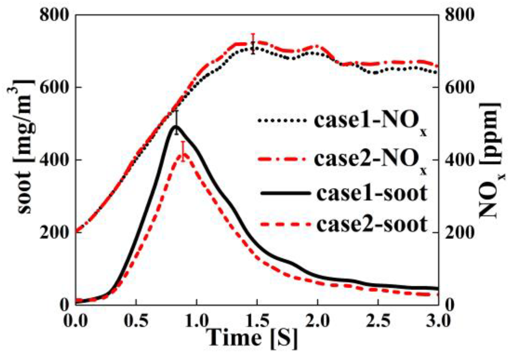 Sustainability 15 12403 g008