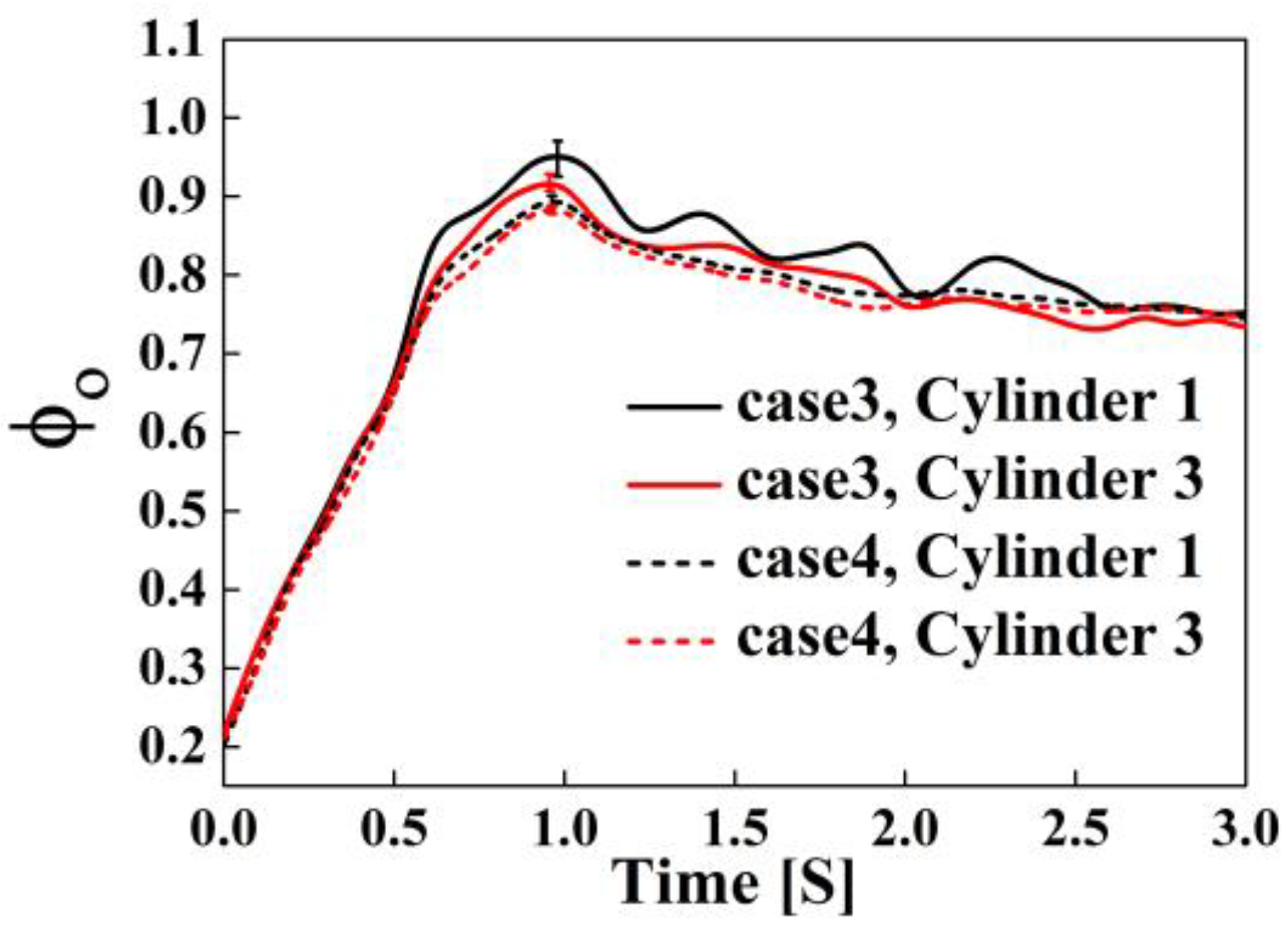 Sustainability 15 12403 g010