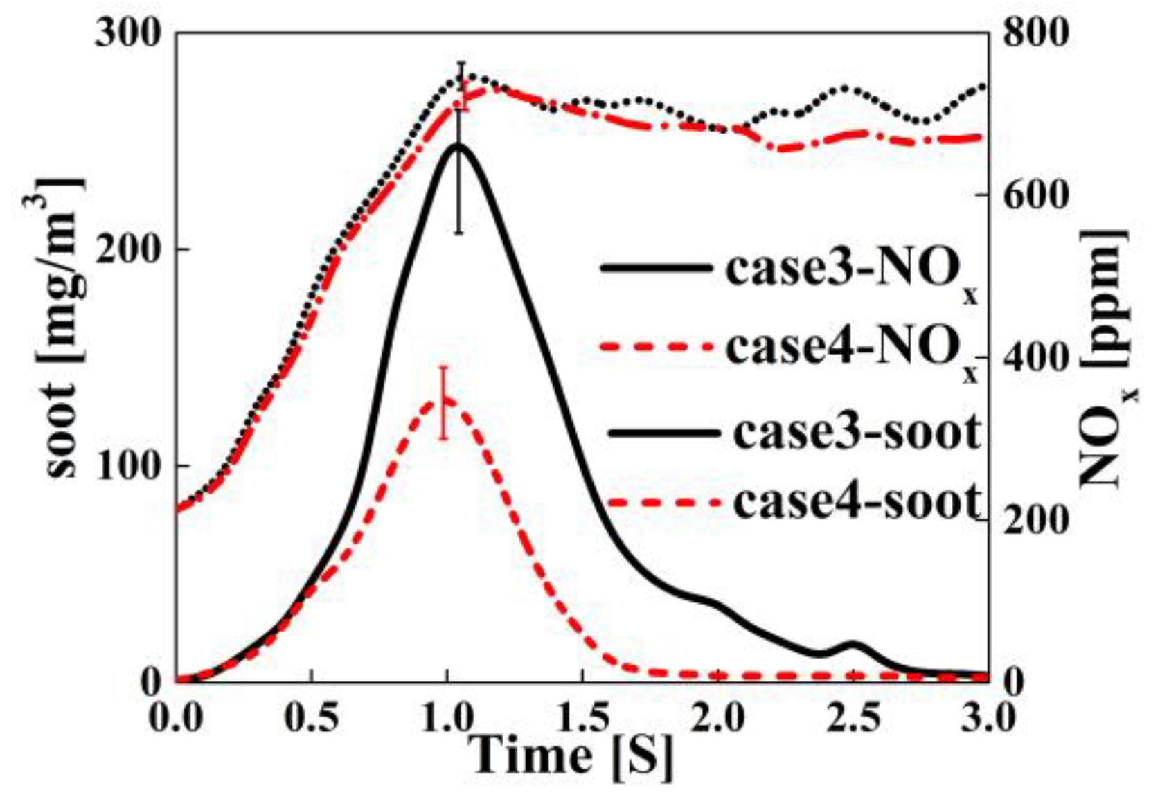 Sustainability 15 12403 g011