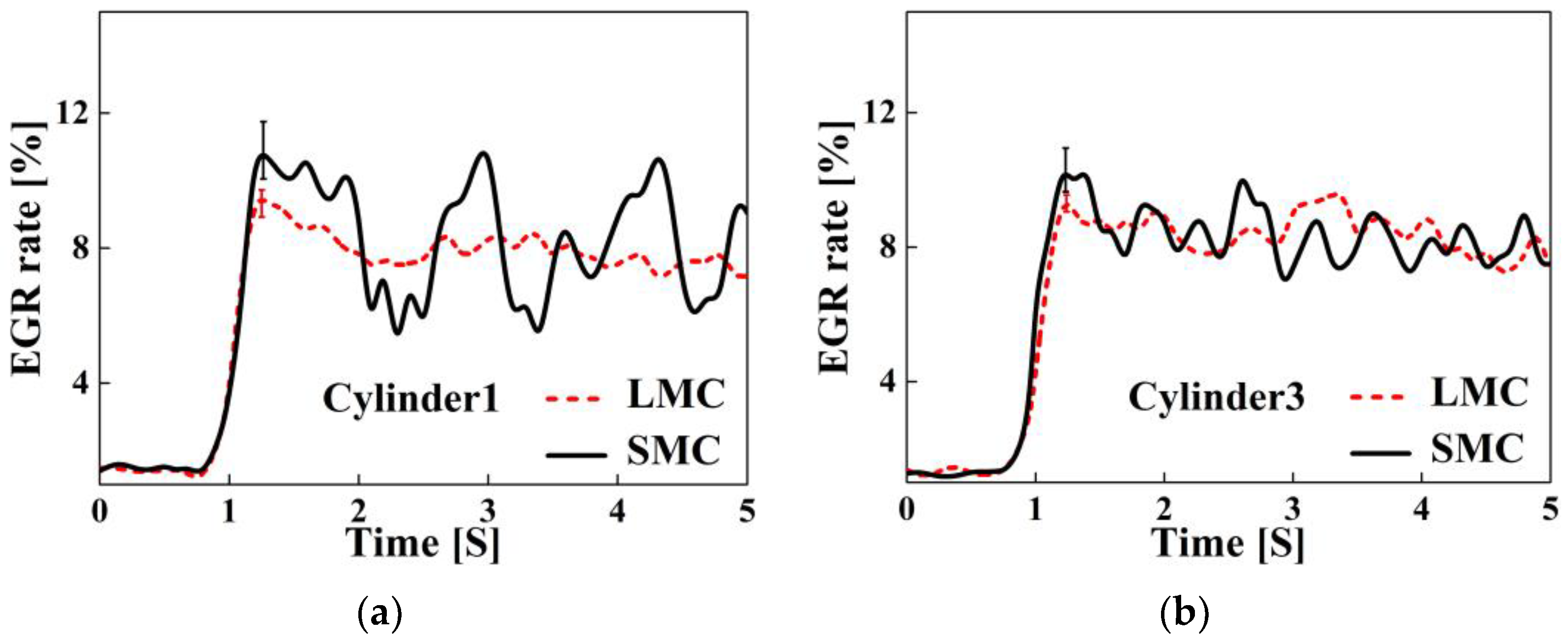 Sustainability 15 12403 g012