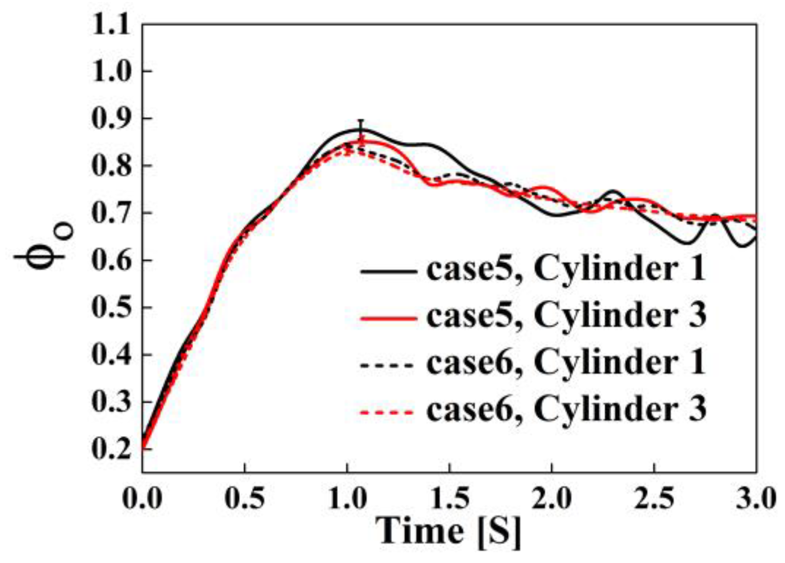 Sustainability 15 12403 g014