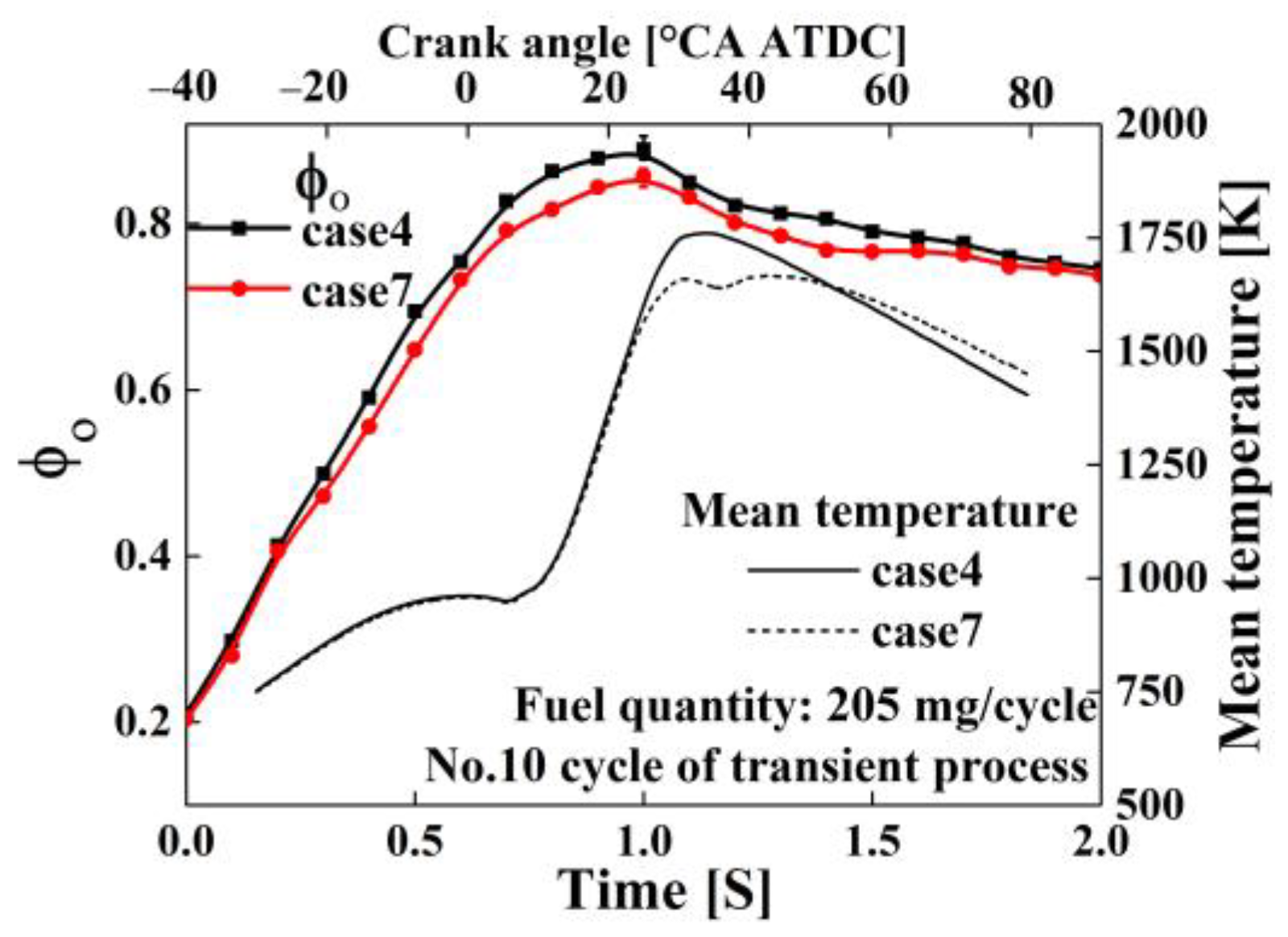 Sustainability 15 12403 g016