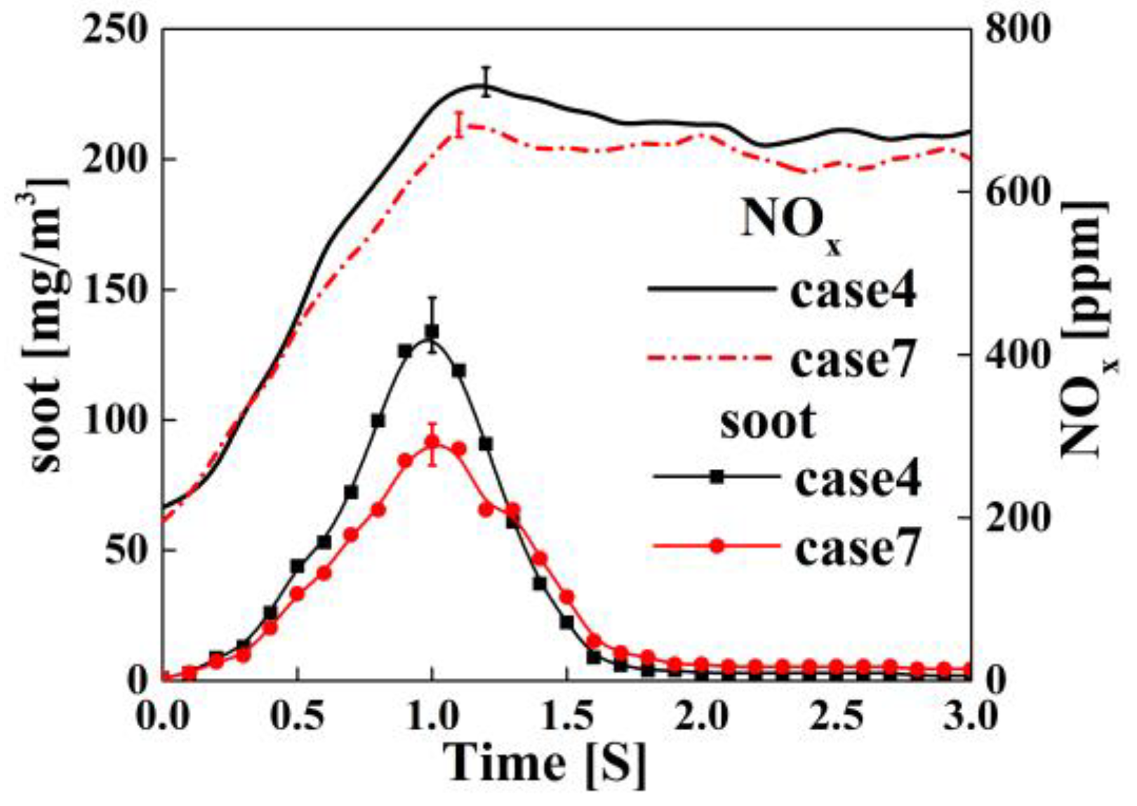 Sustainability 15 12403 g017