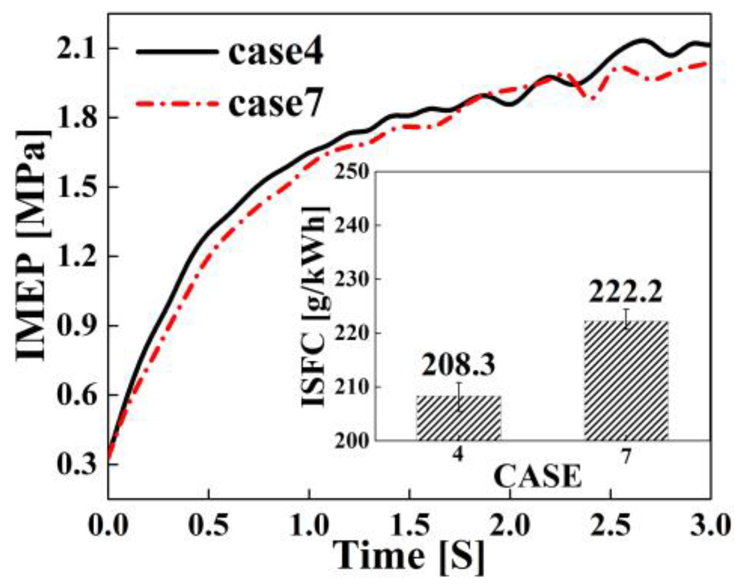 Sustainability 15 12403 g018