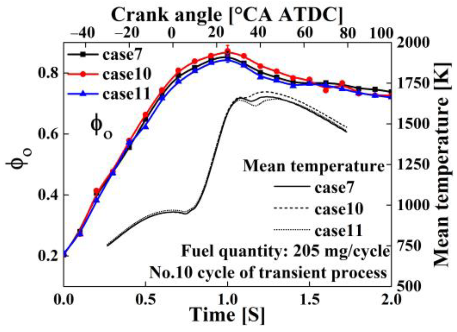 Sustainability 15 12403 g019