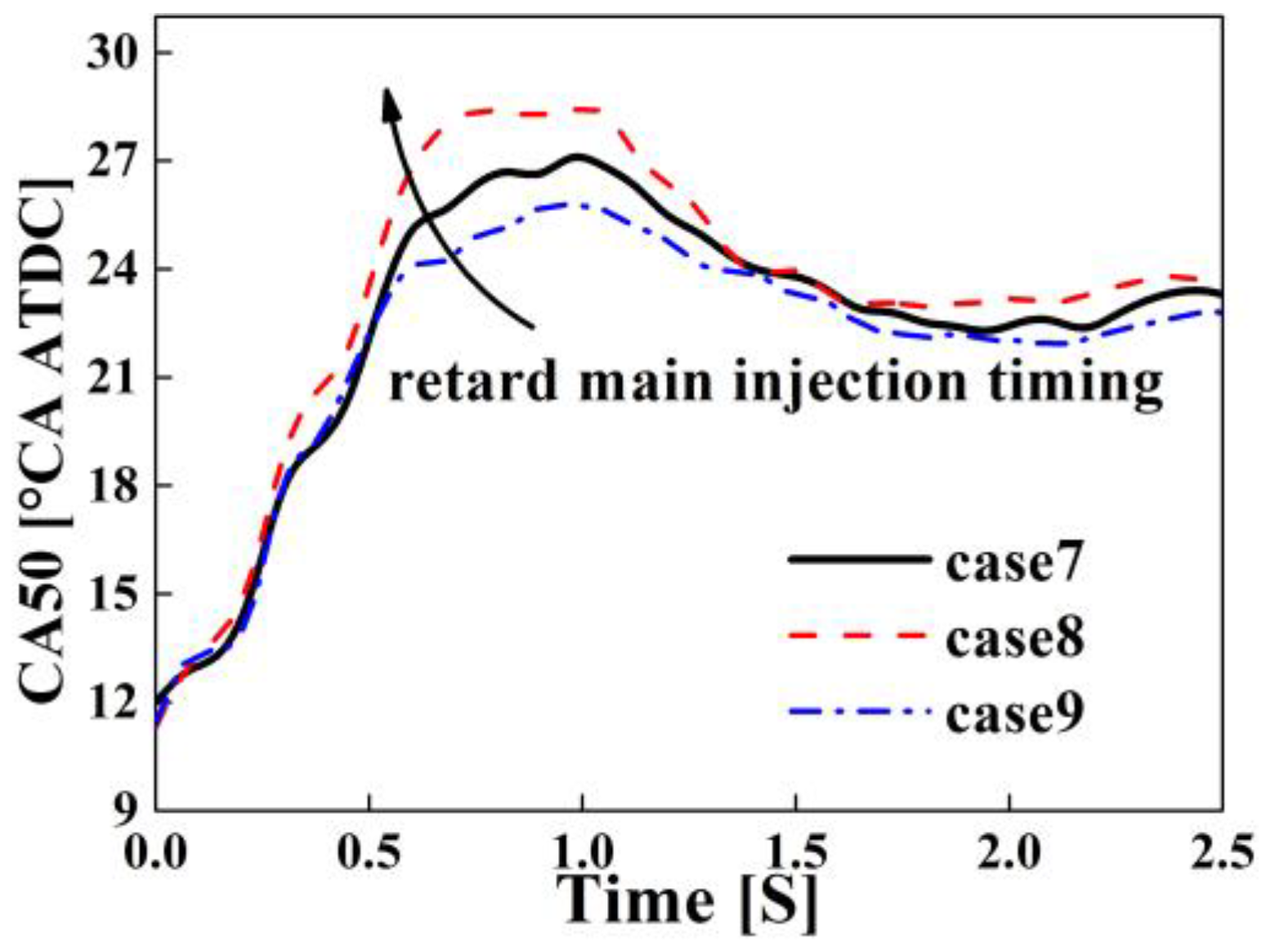 Sustainability 15 12403 g021
