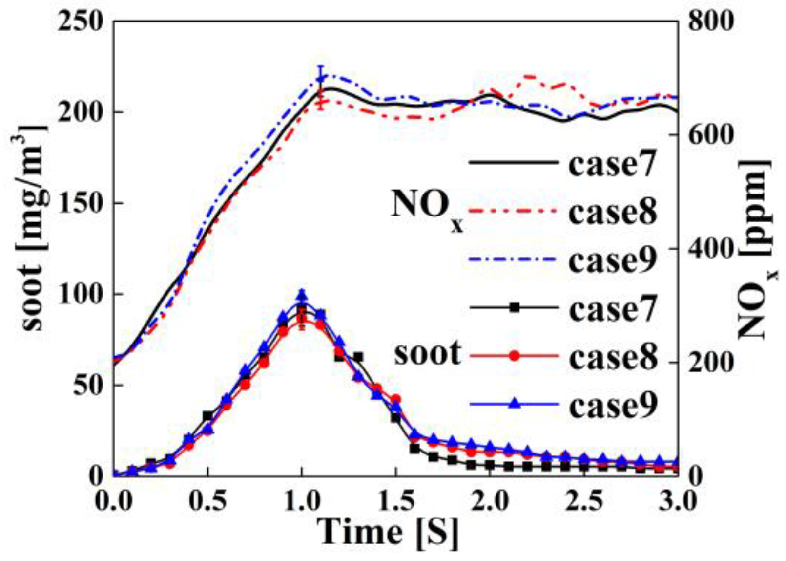 Sustainability 15 12403 g022