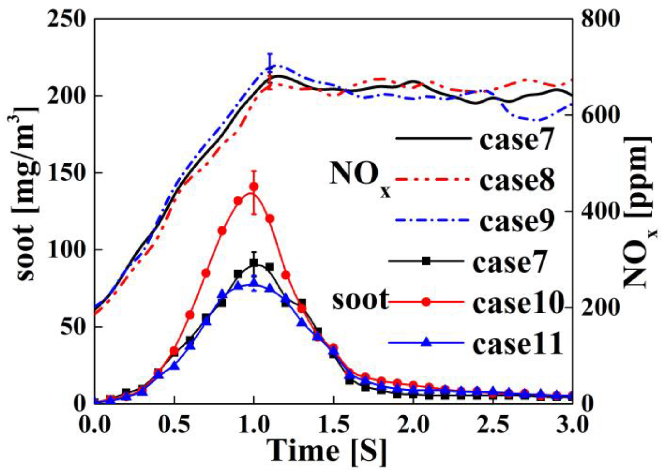 Sustainability 15 12403 g025