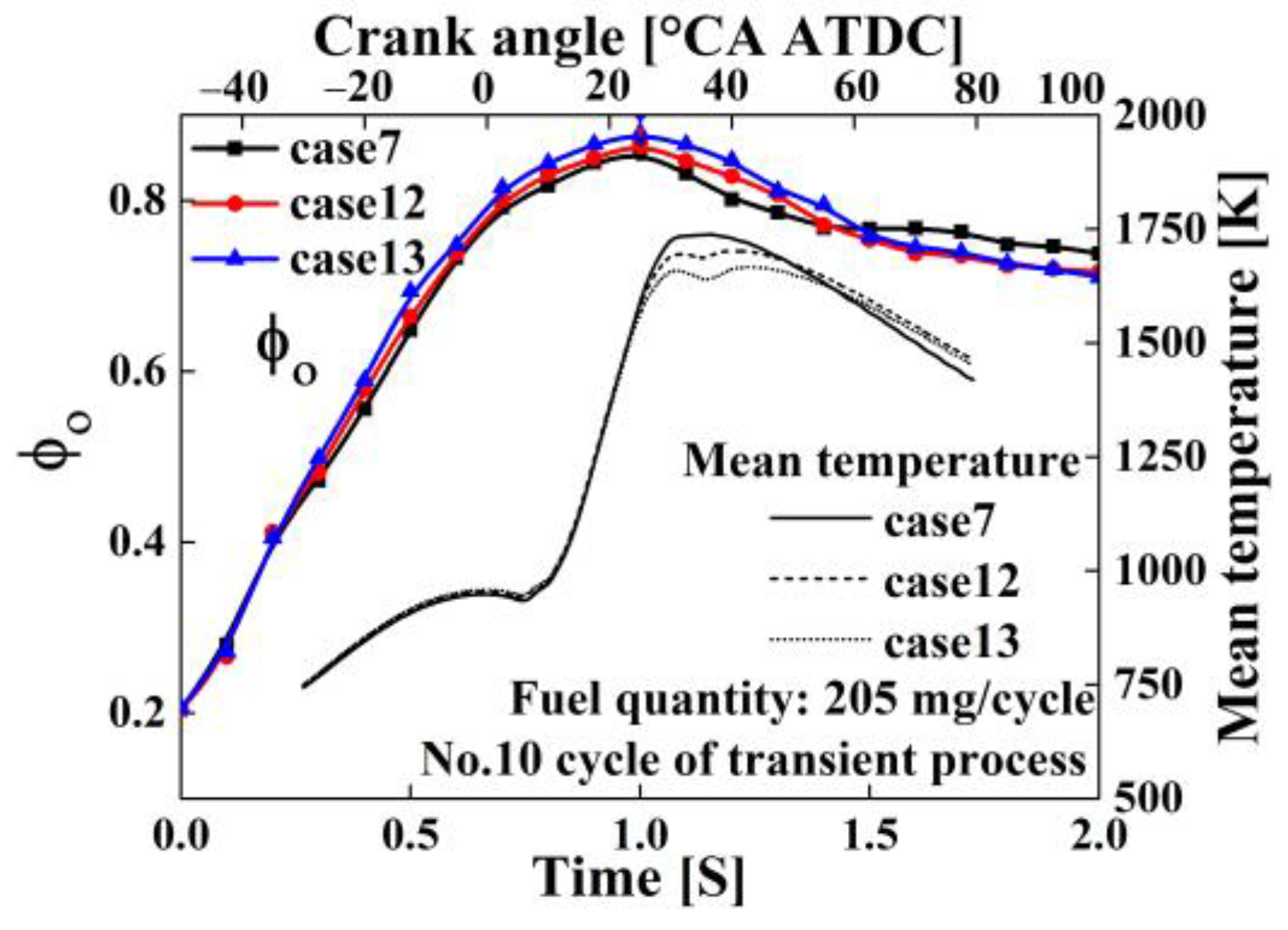 Sustainability 15 12403 g026