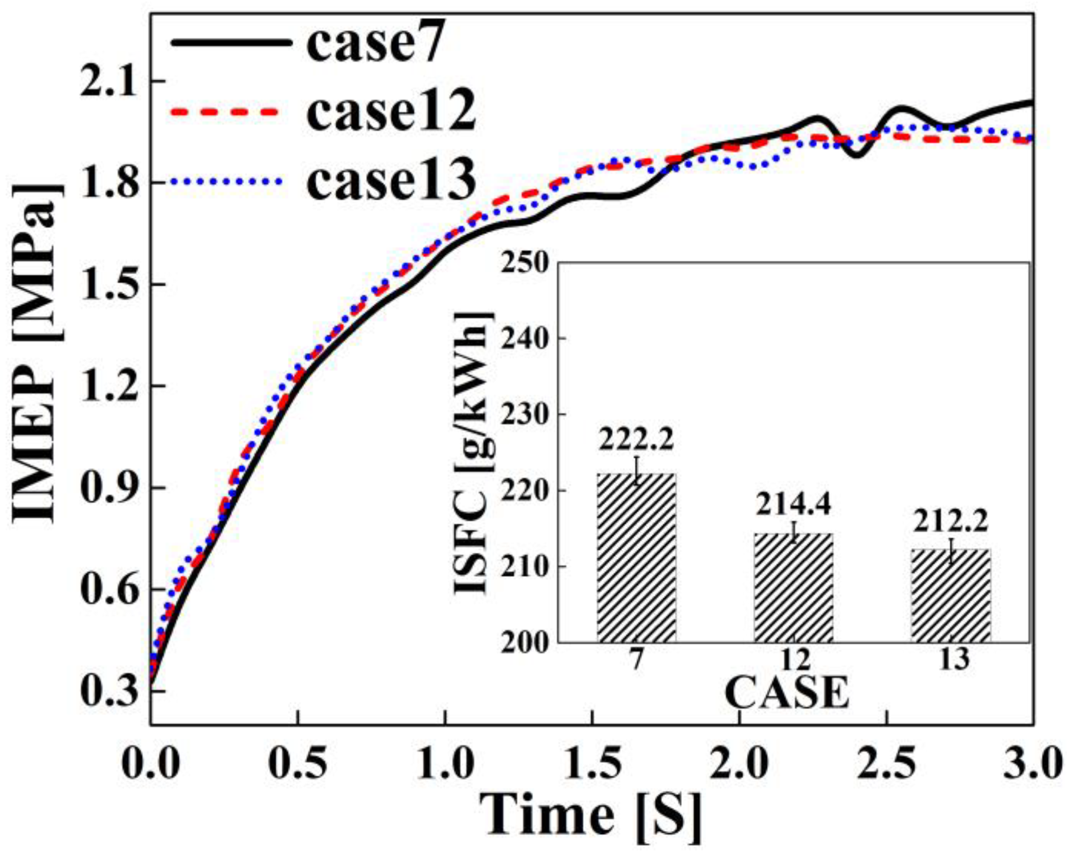 Sustainability 15 12403 g027