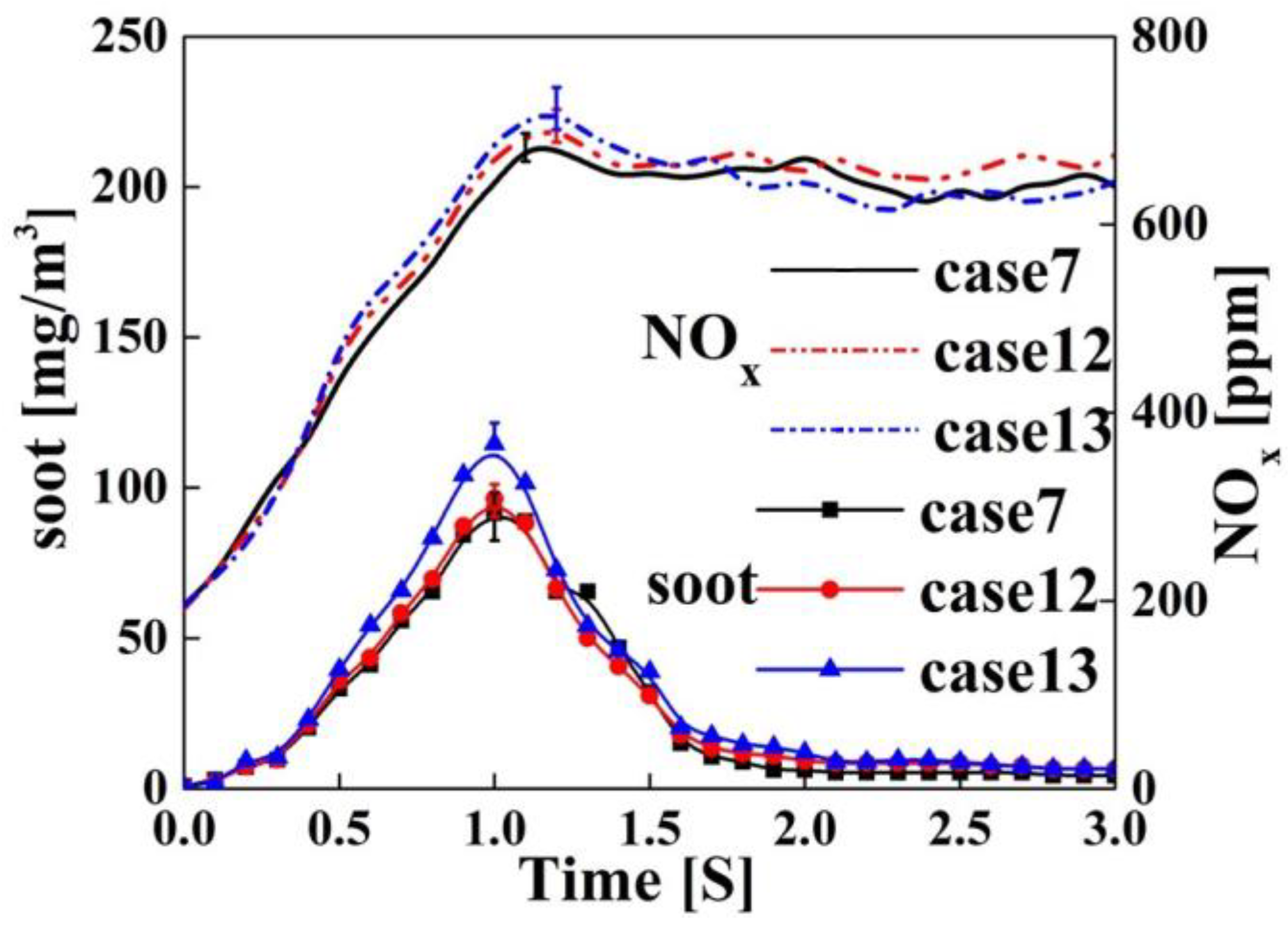 Sustainability 15 12403 g028