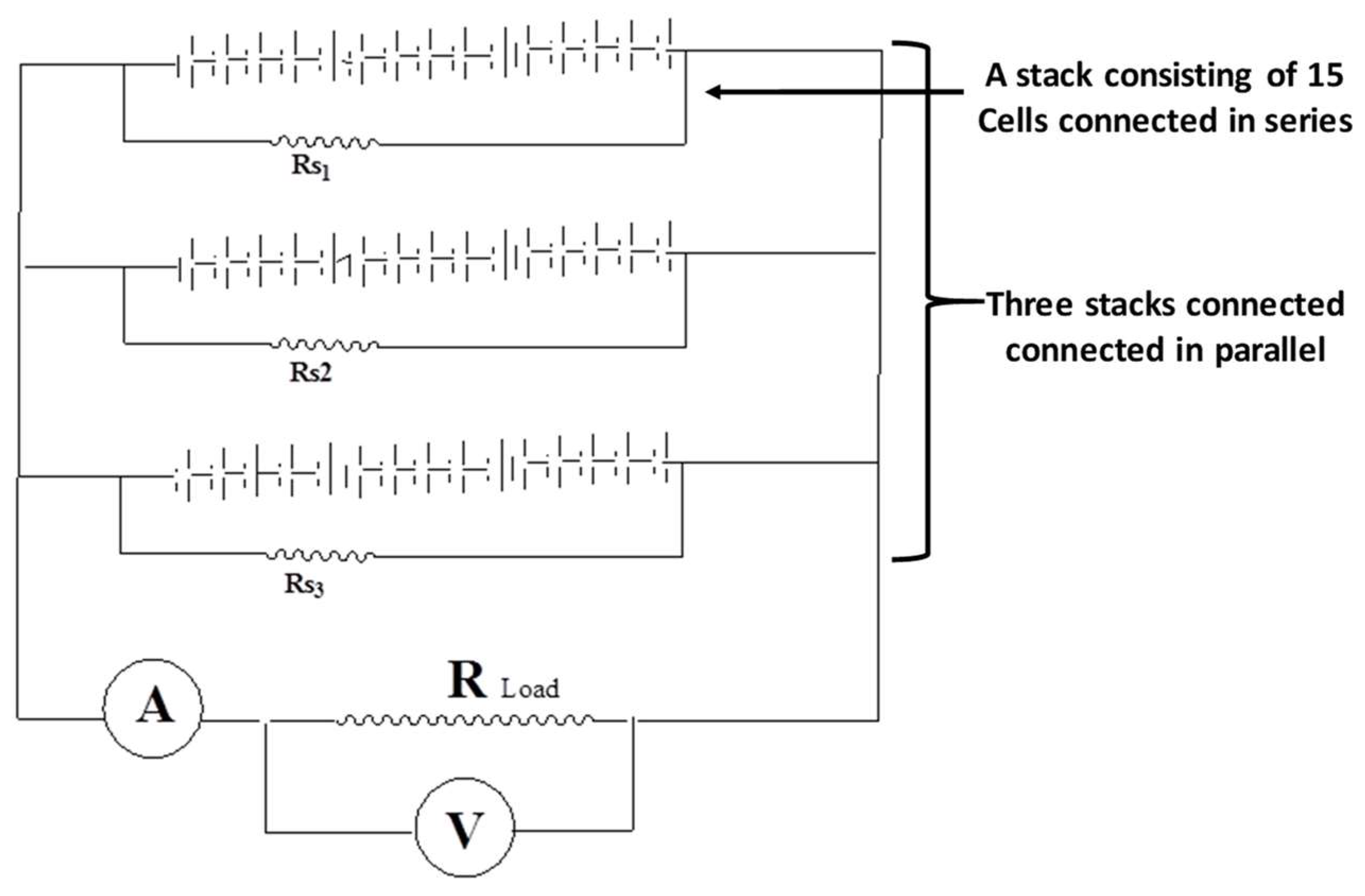 Sustainability 15 12405 g001