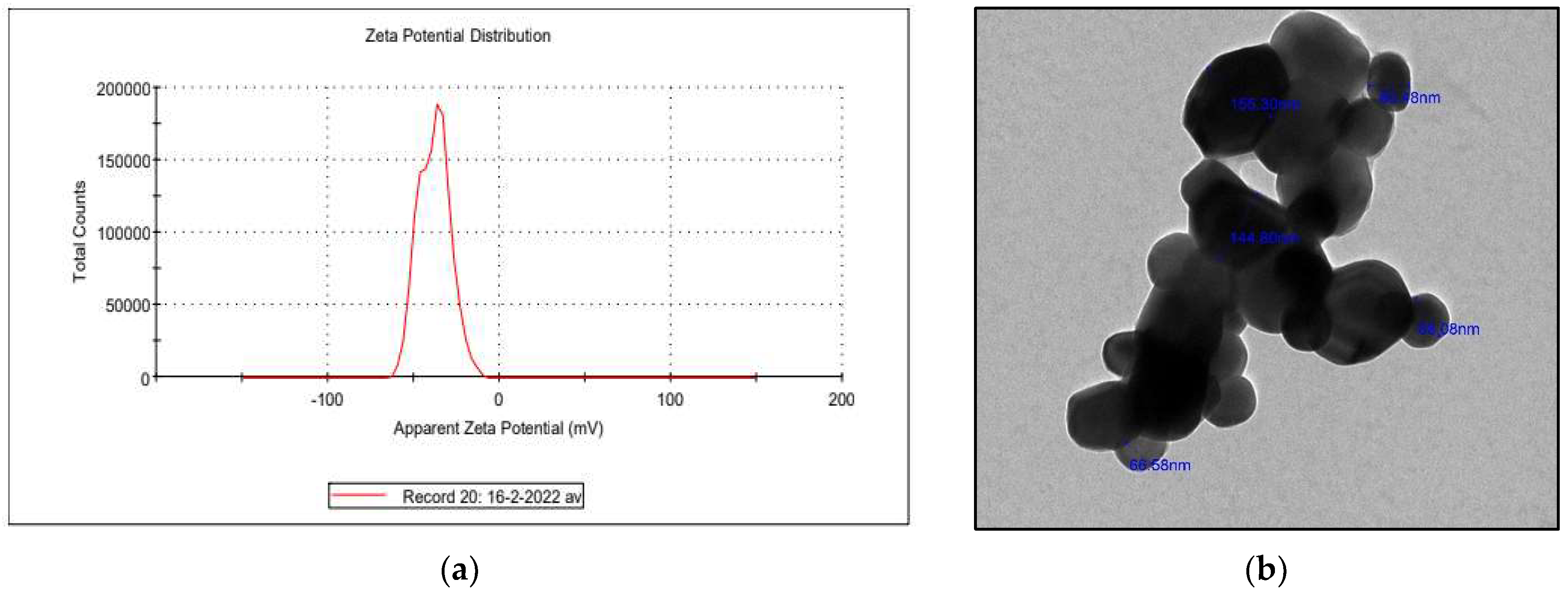 Sustainability 15 12405 g002