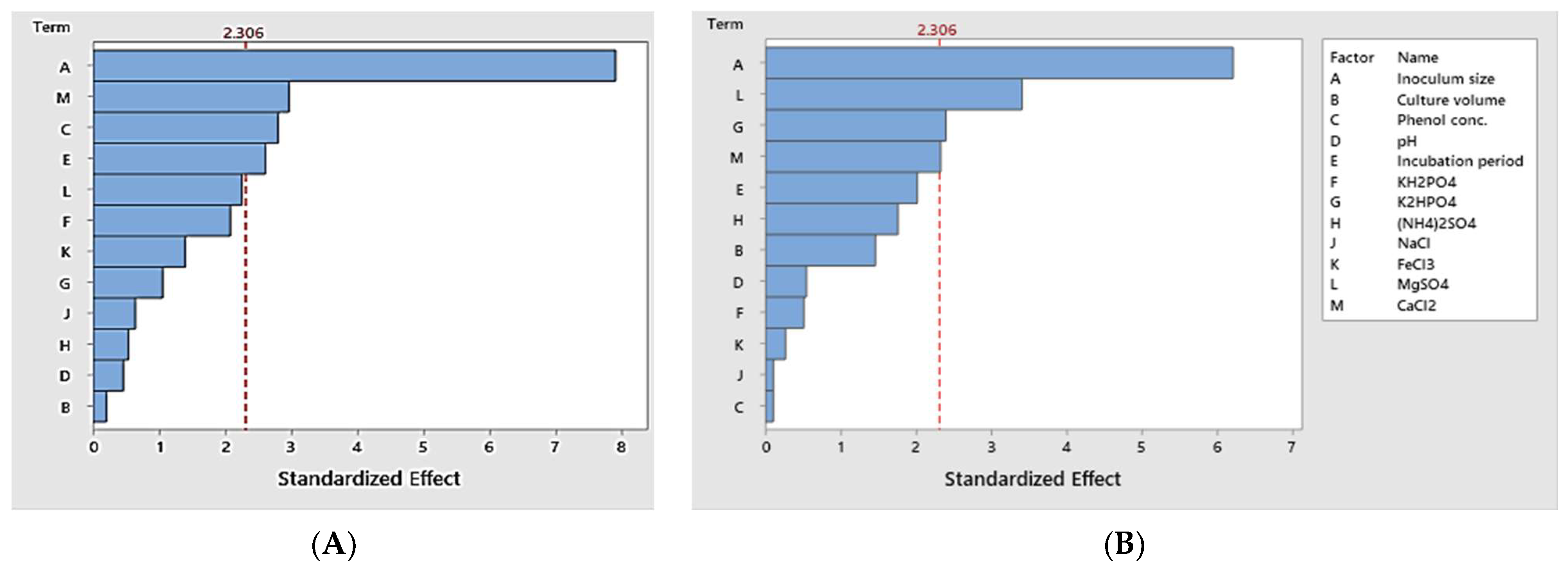 Sustainability 15 12405 g003