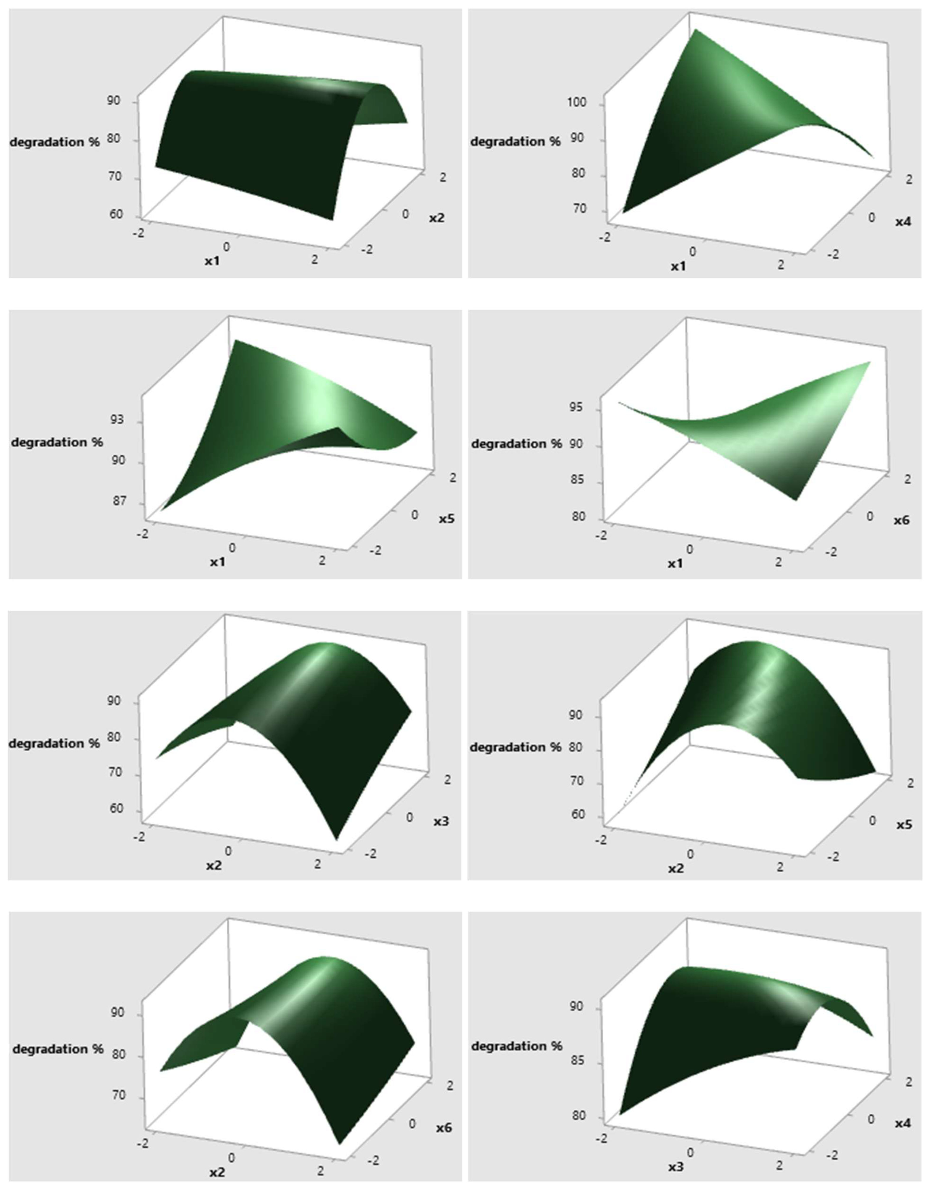 Sustainability 15 12405 g004a