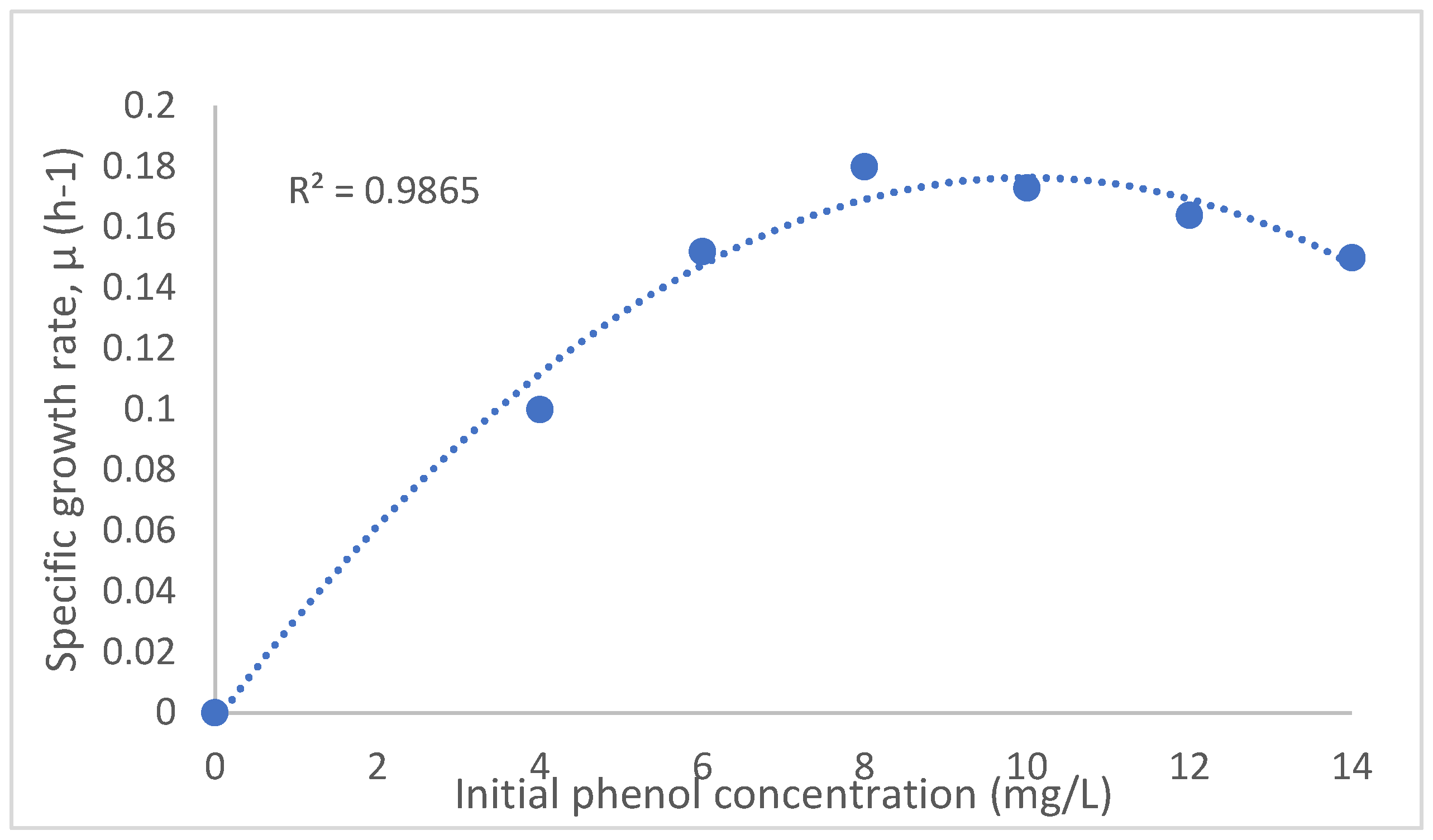 Sustainability 15 12405 g007