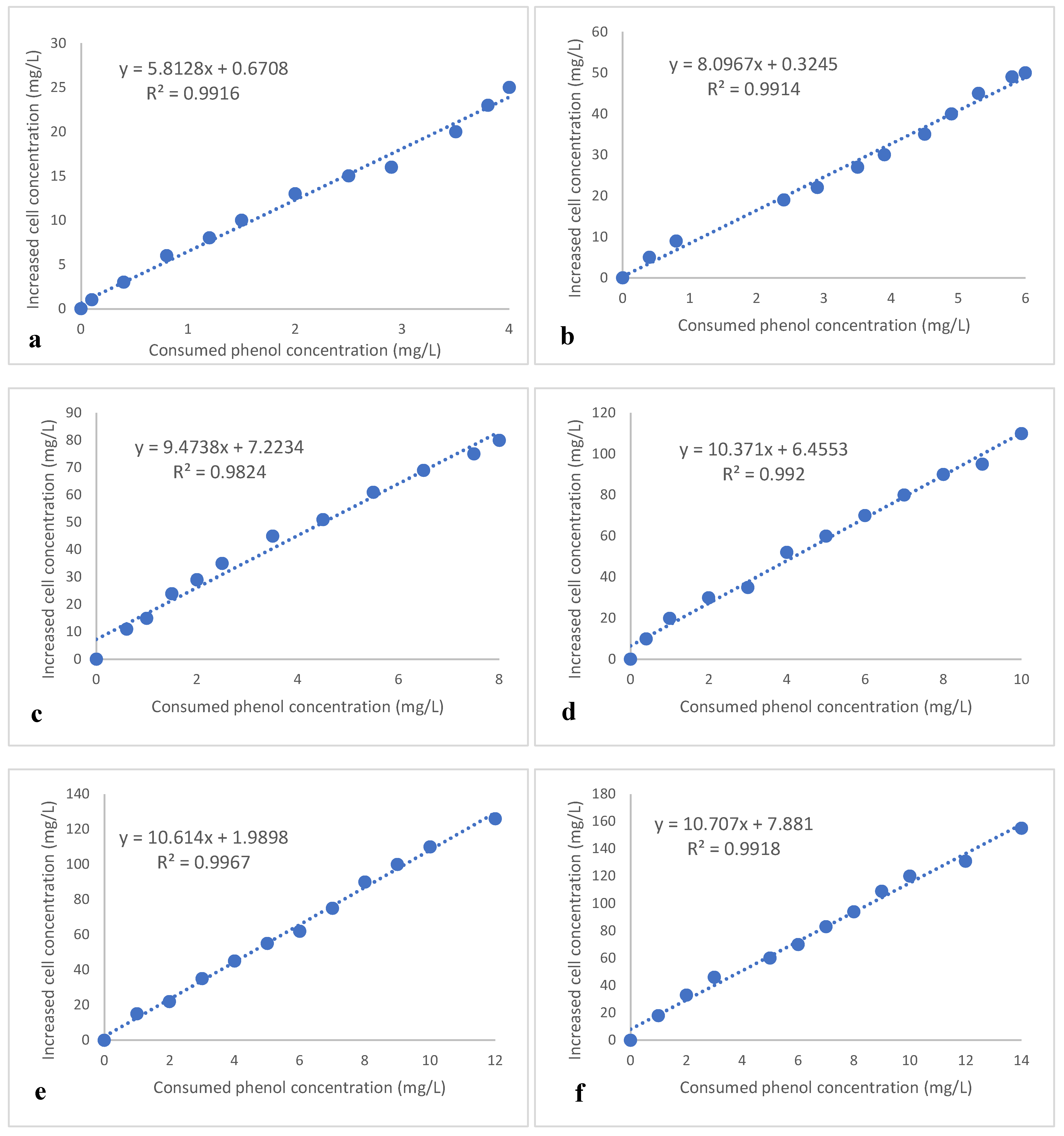 Sustainability 15 12405 g008