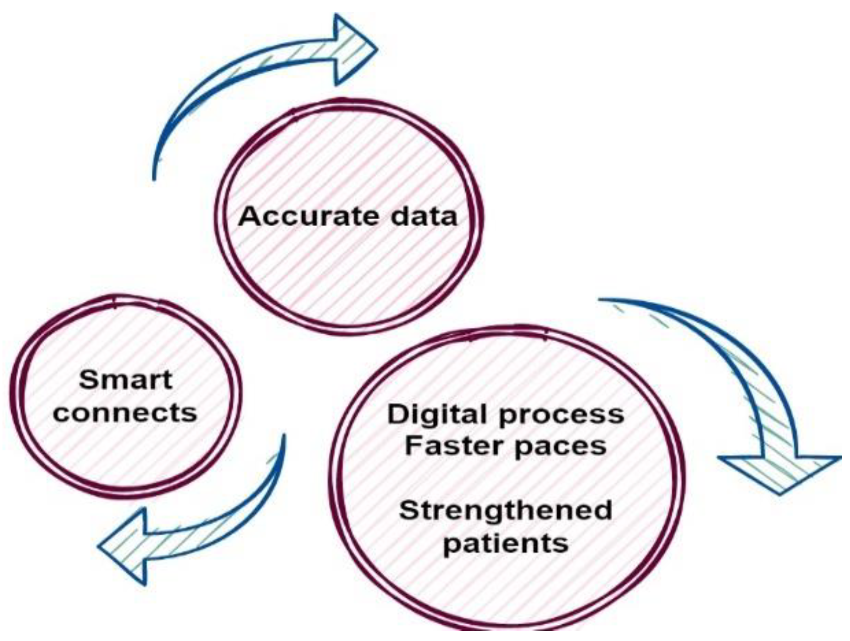Sustainability 15 12406 g003