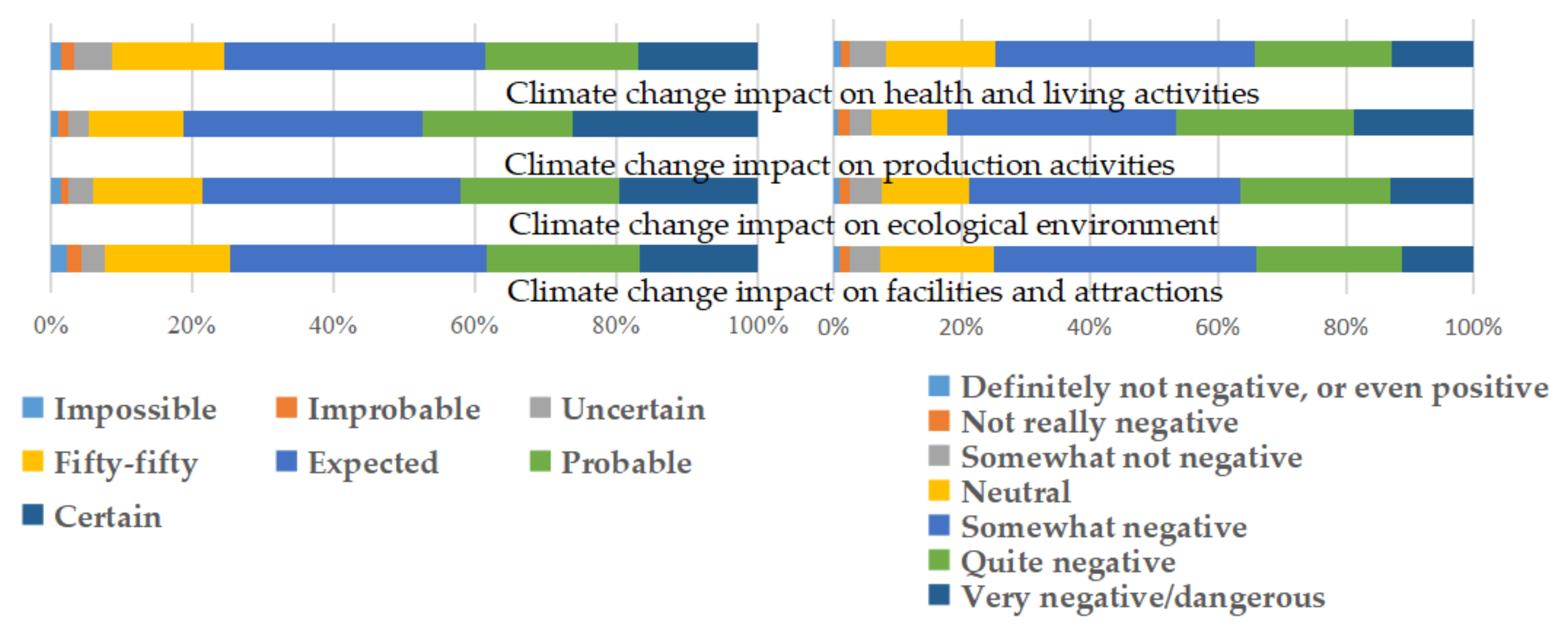 Sustainability 15 12408 g003