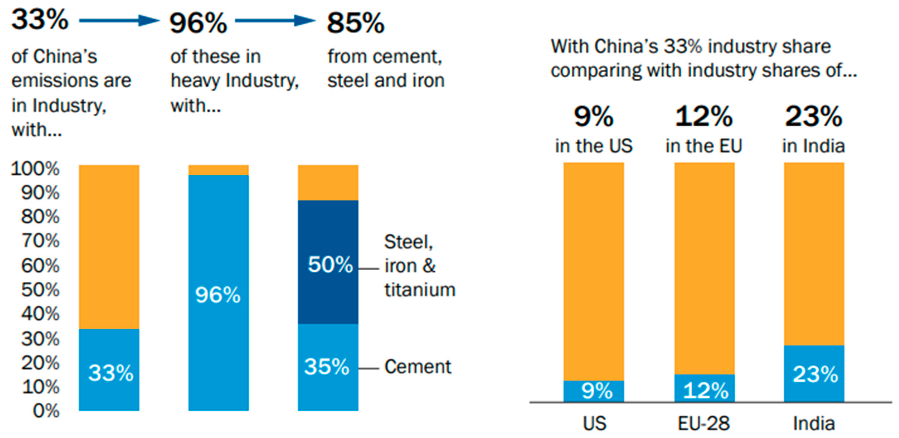 Sustainability 15 12410 g001
