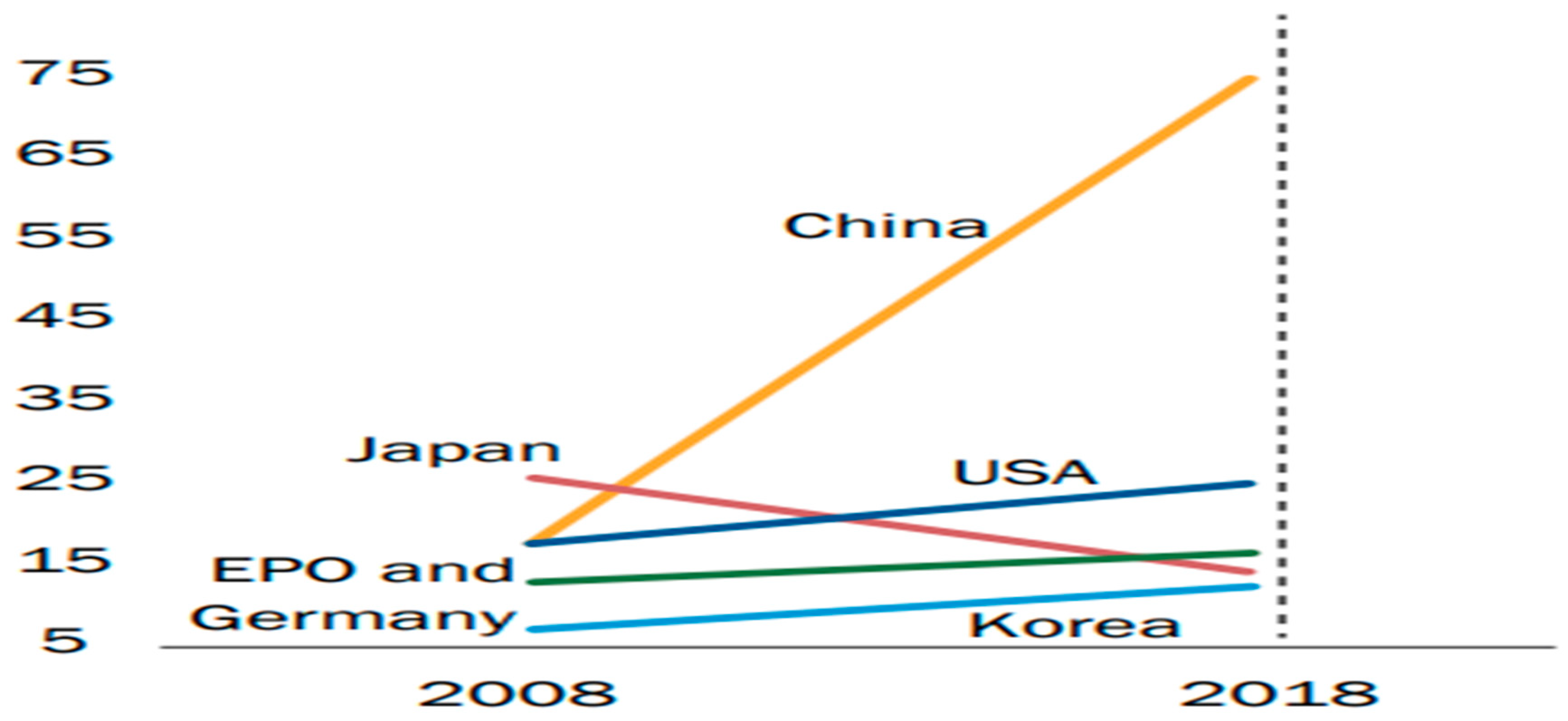 Sustainability 15 12410 g002