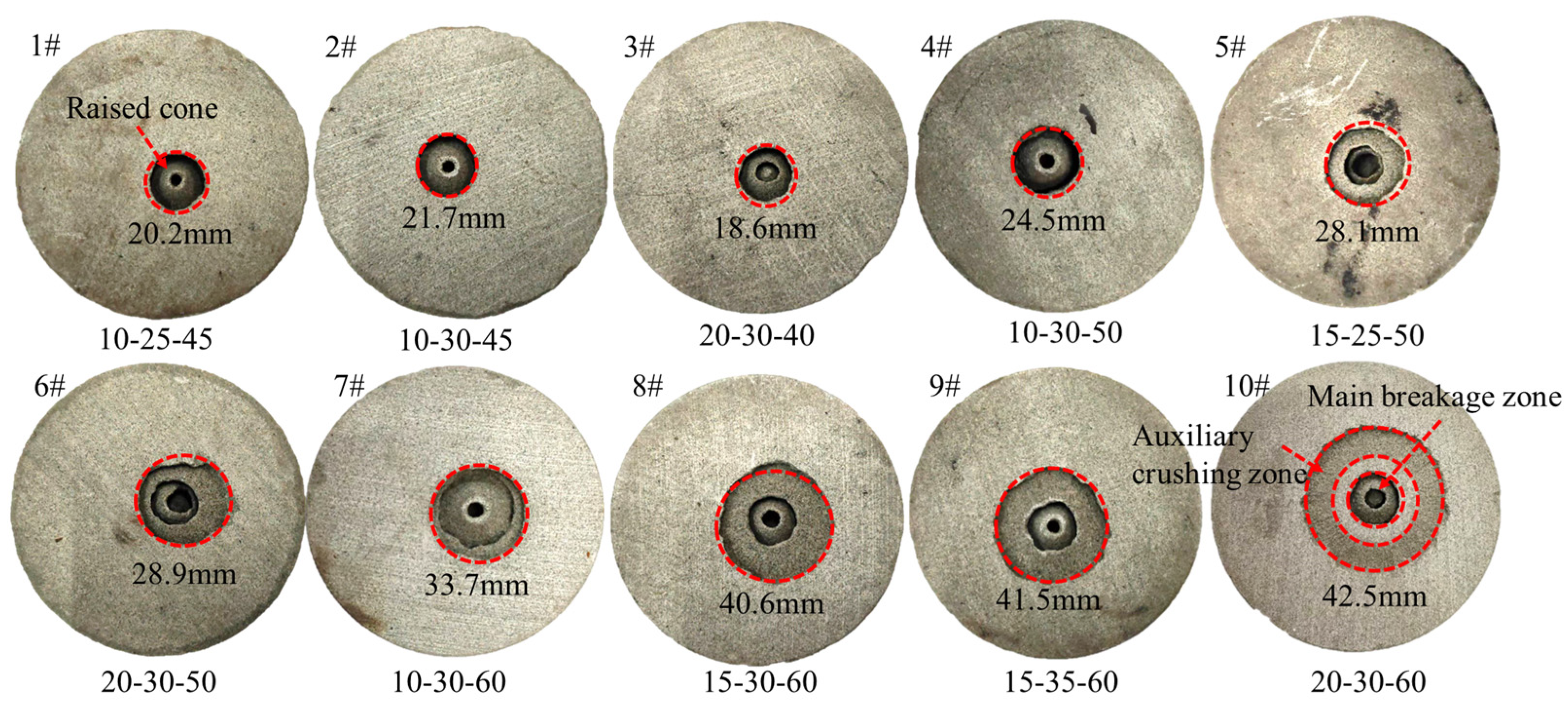 Sustainability 15 12414 g005