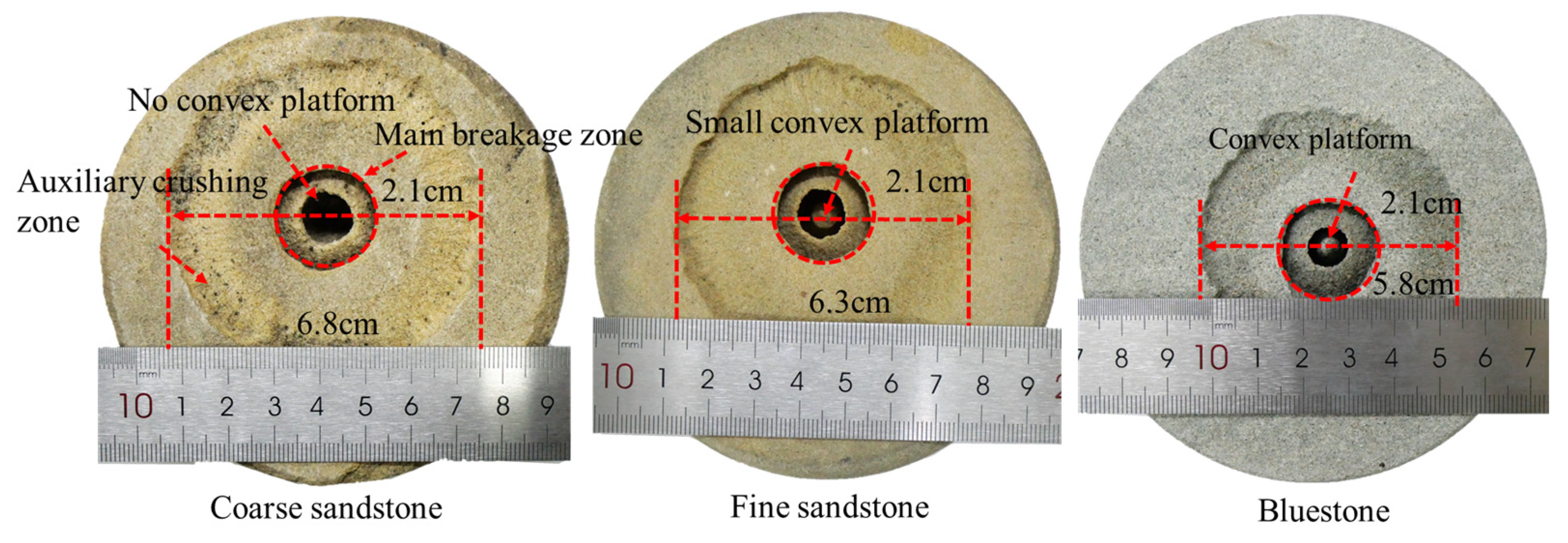 Sustainability 15 12414 g009