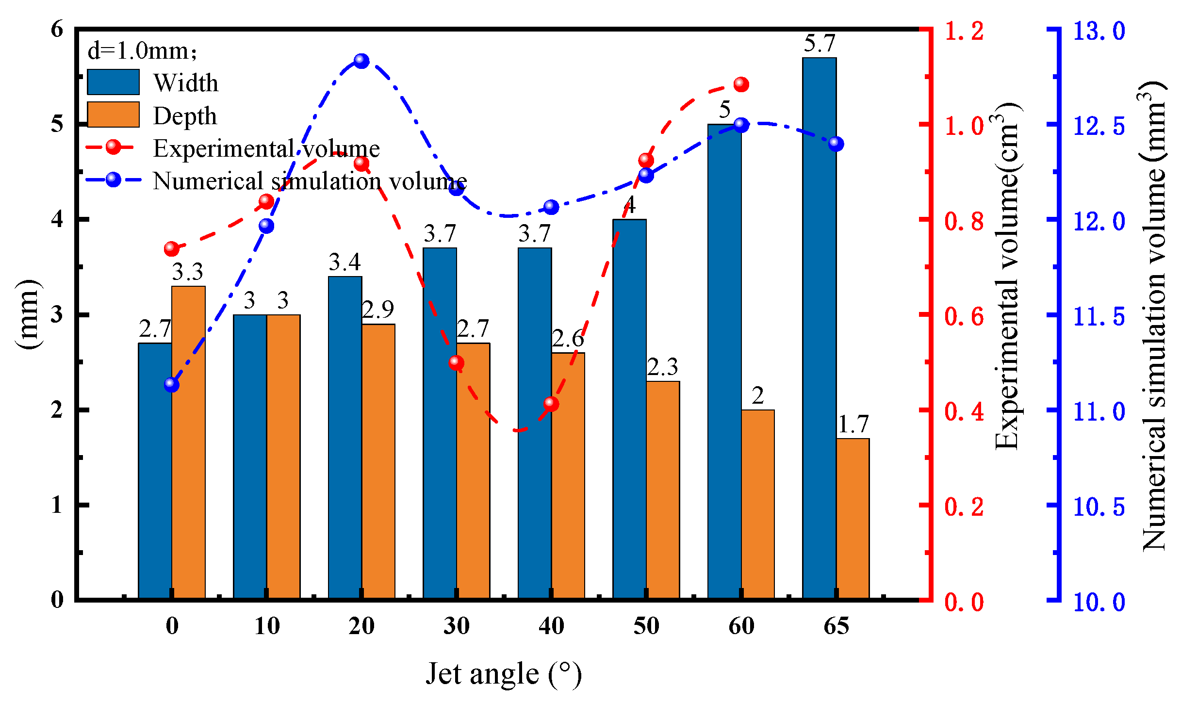 Sustainability 15 12414 g015