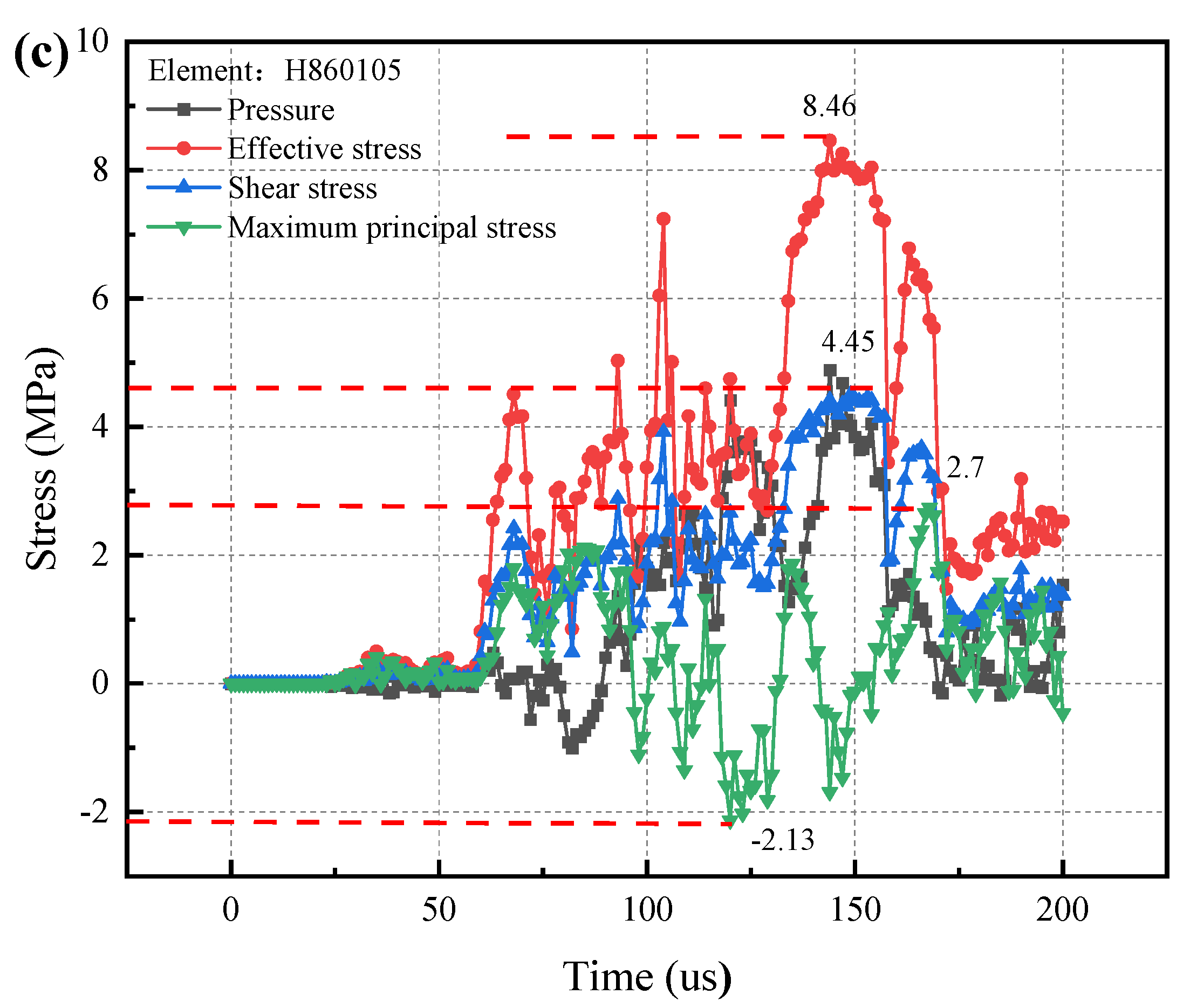 Sustainability 15 12414 g018b