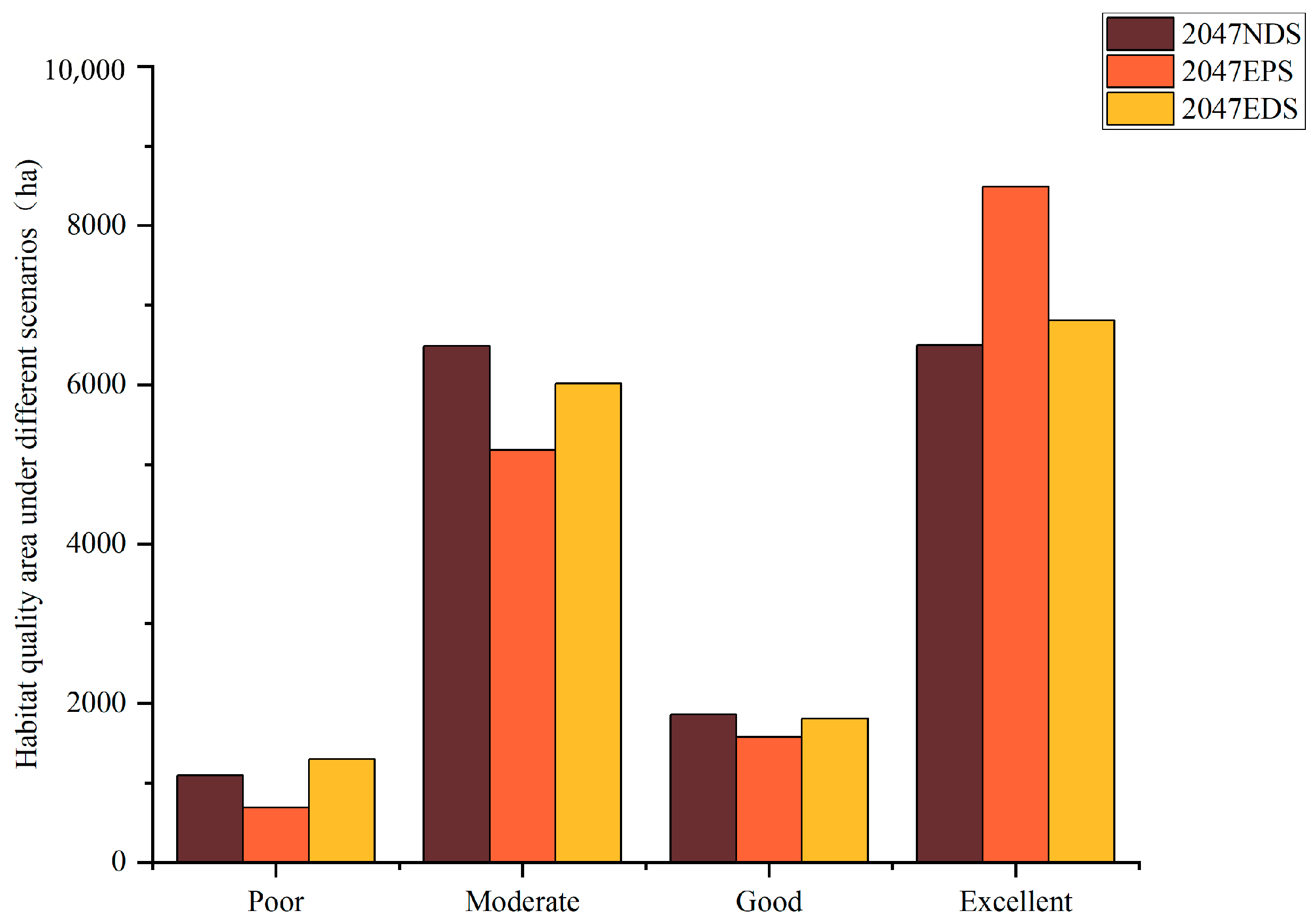 Sustainability 15 12415 g008 Sustainability 15 12415 g008