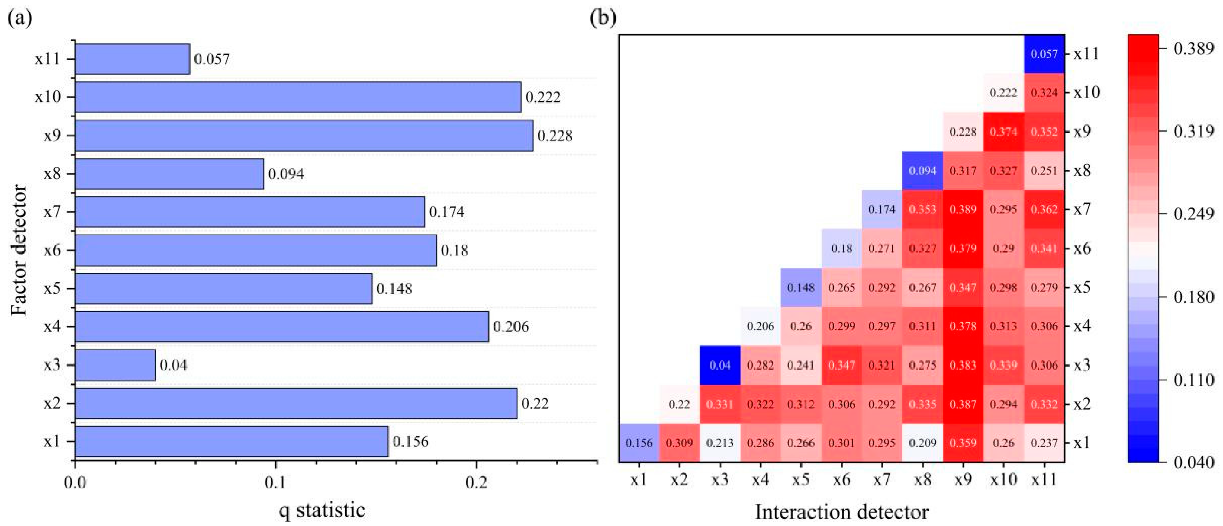 Sustainability 15 12415 g010 Sustainability 15 12415 g010