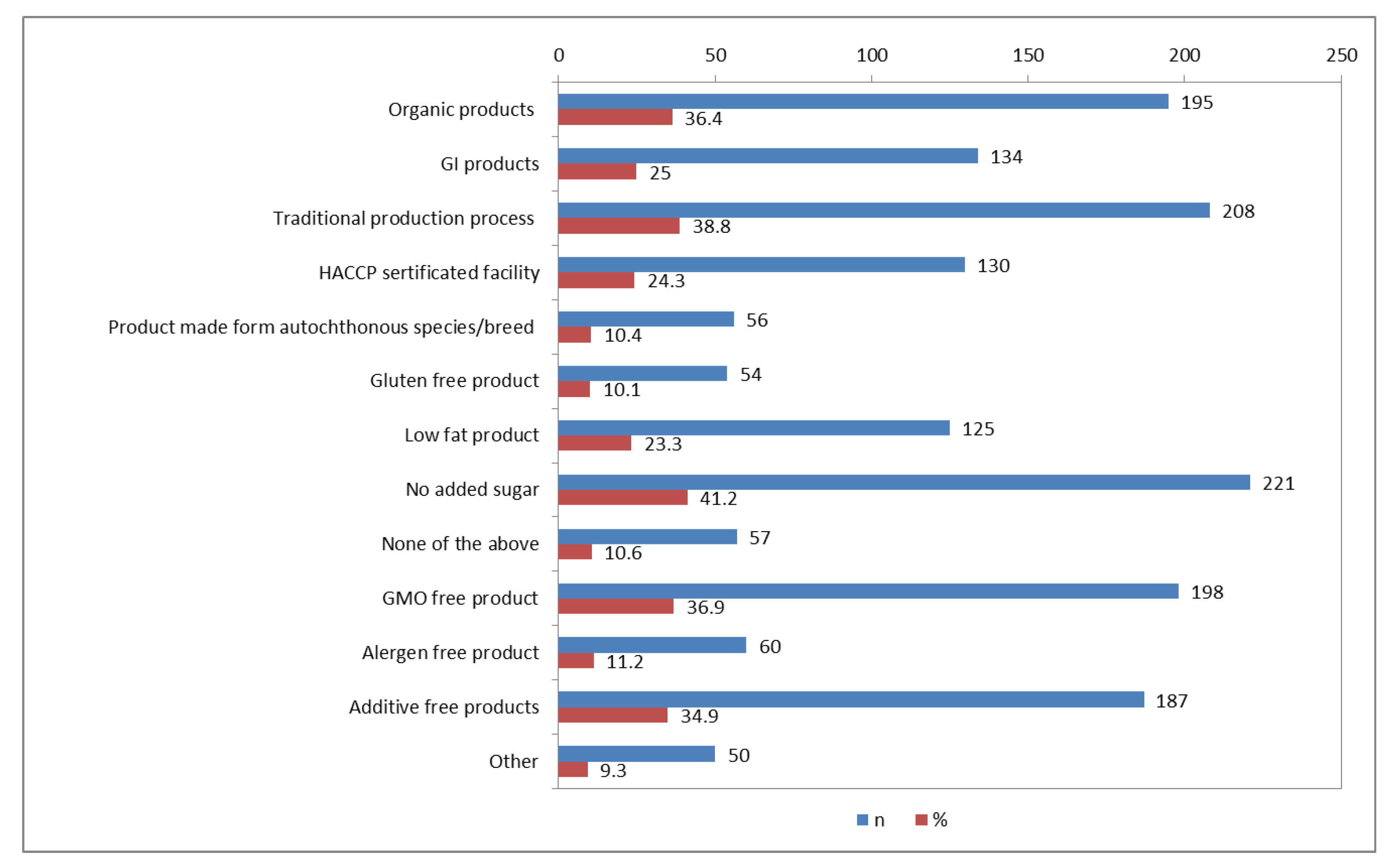 Sustainability 15 12420 g001