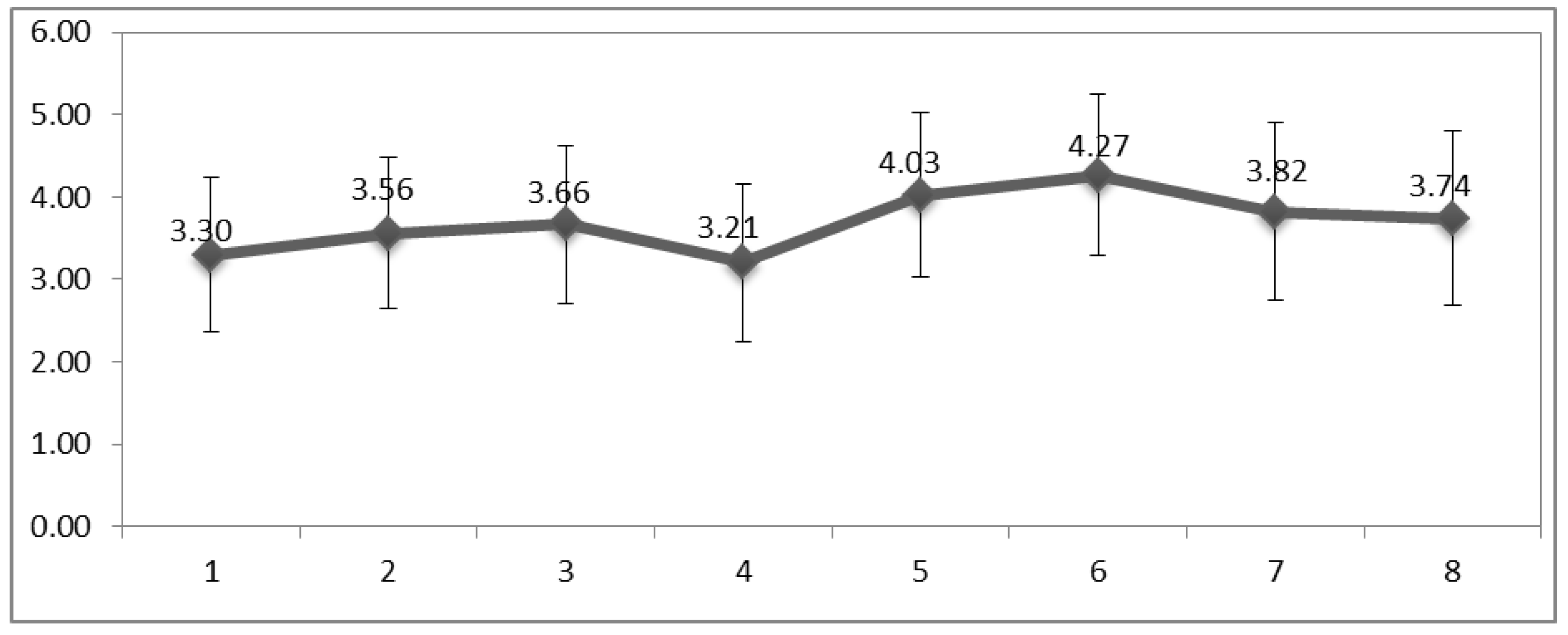 Sustainability 15 12420 i001