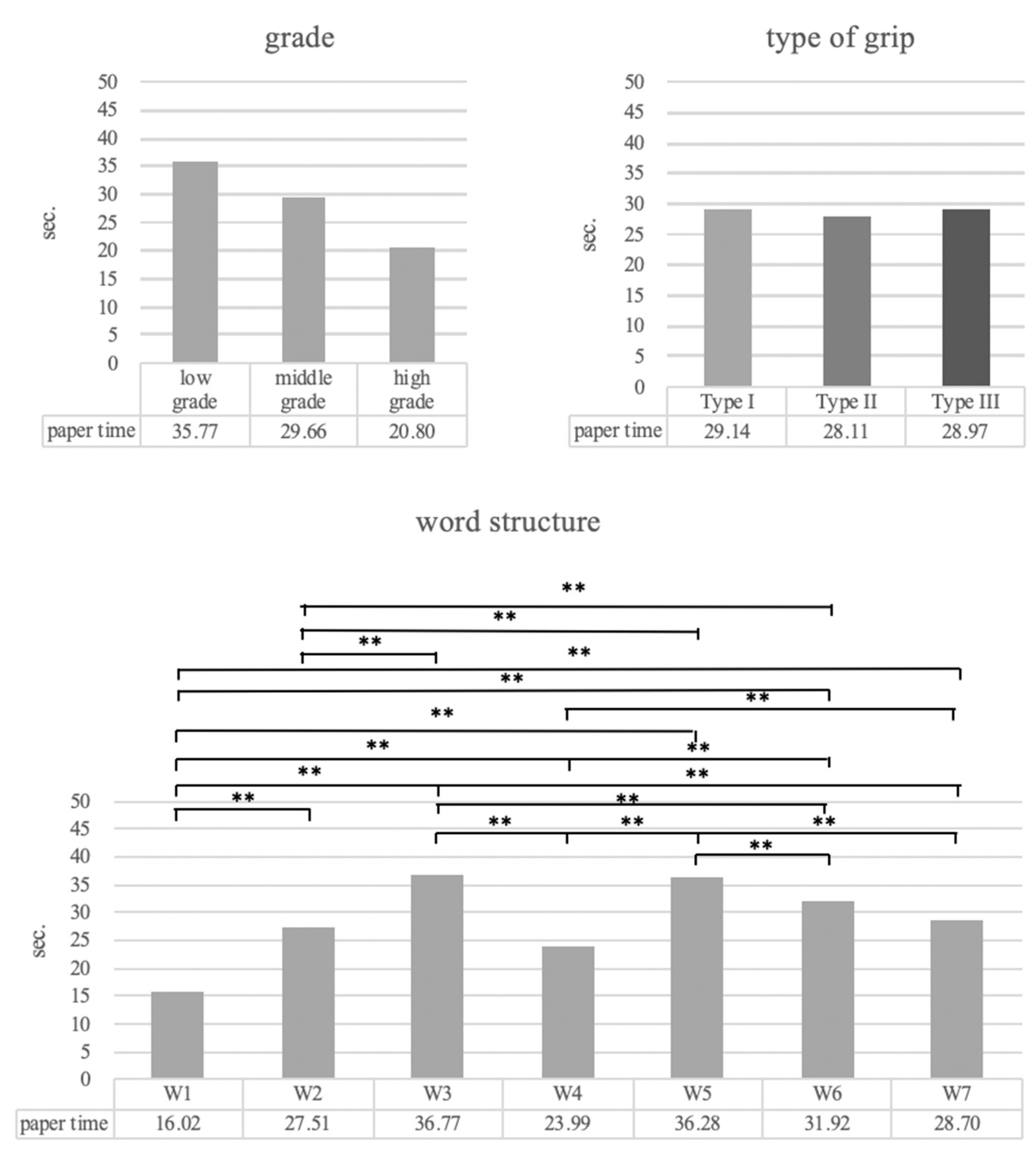 Sustainability 15 12421 g008