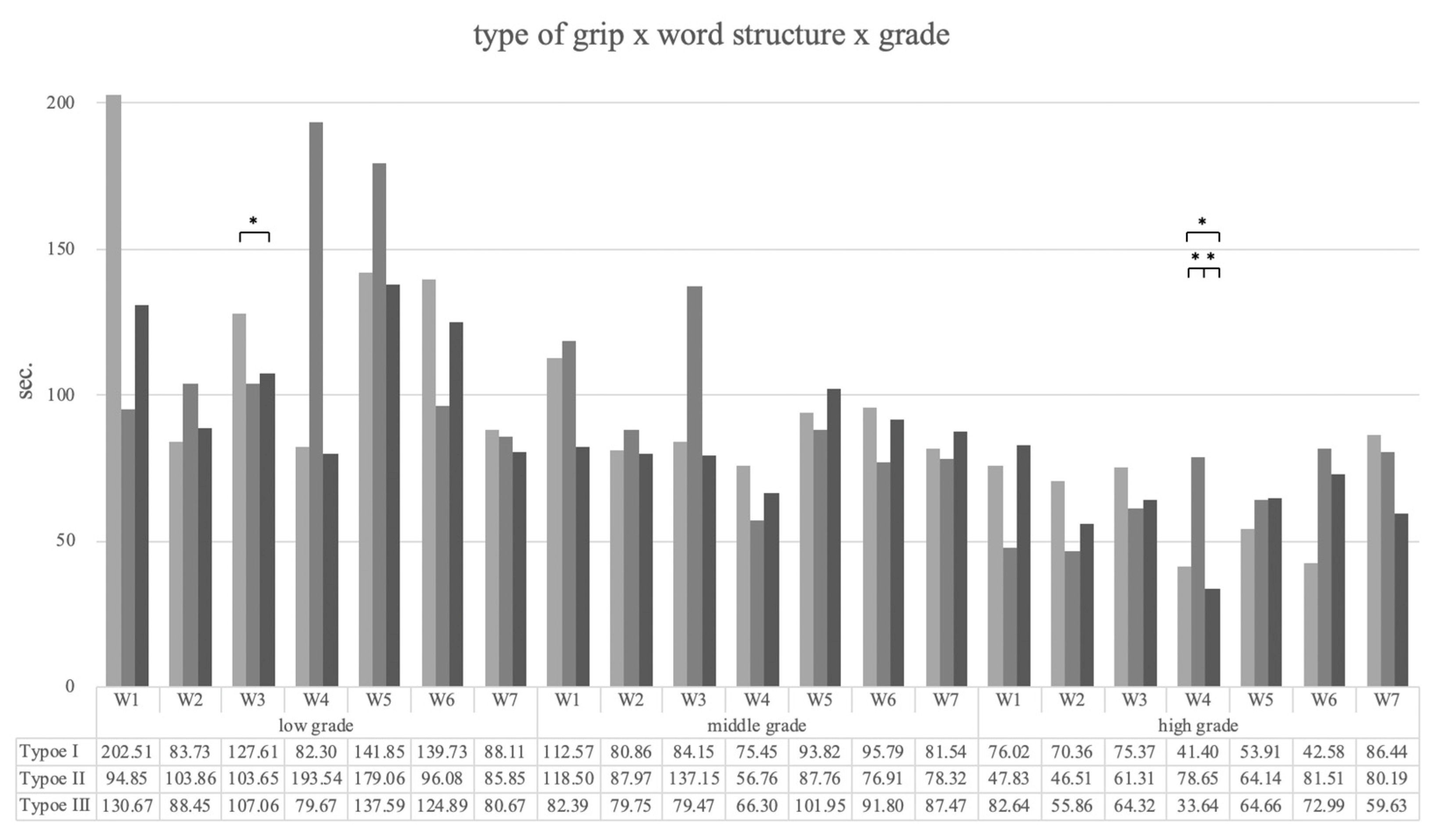 Sustainability 15 12421 g011