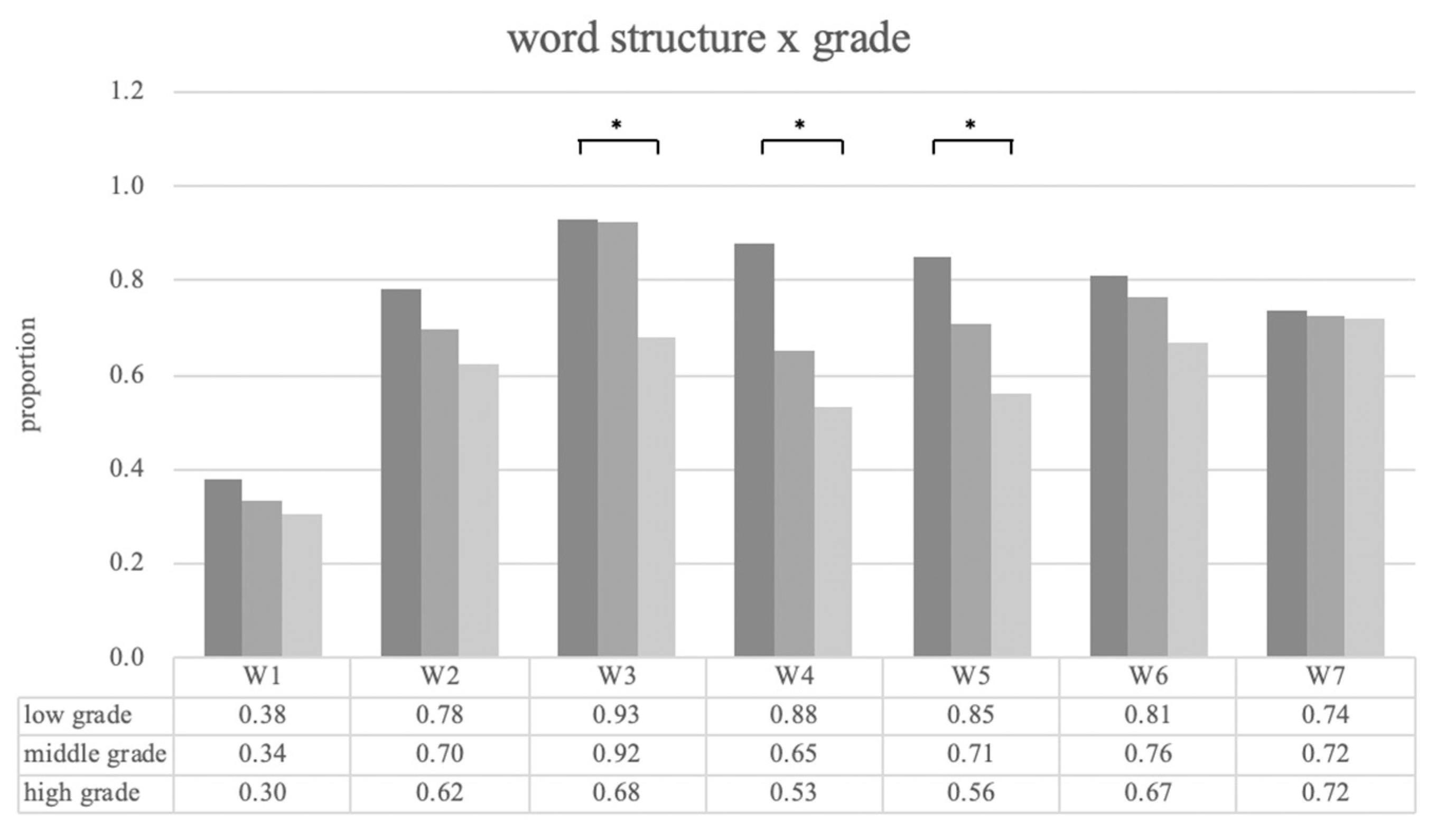 Sustainability 15 12421 g013